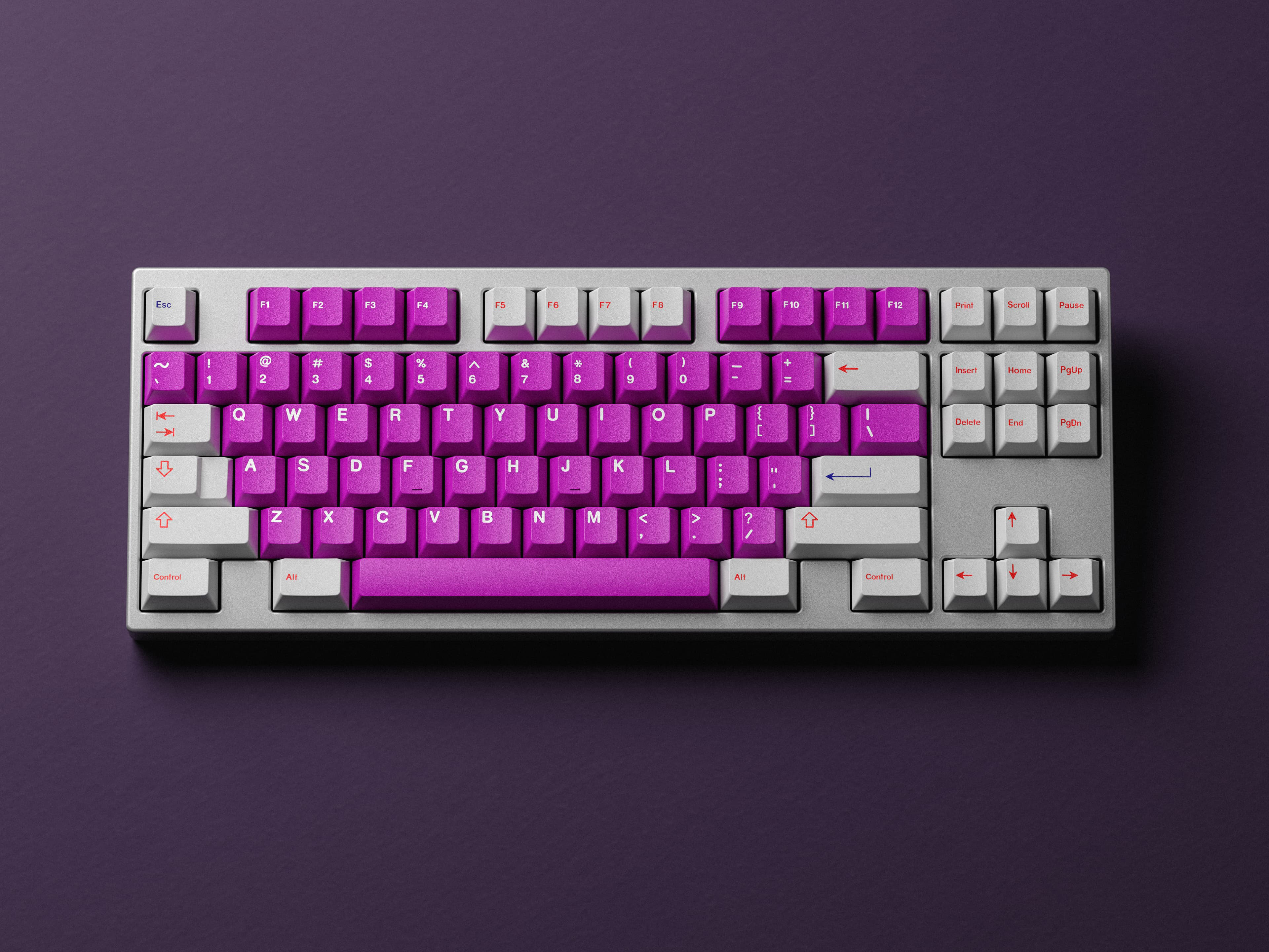 GMK CYL King of the Seas Keycaps