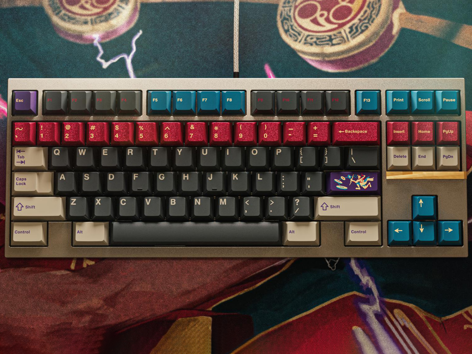 GMK CYL Thunder God Keycaps