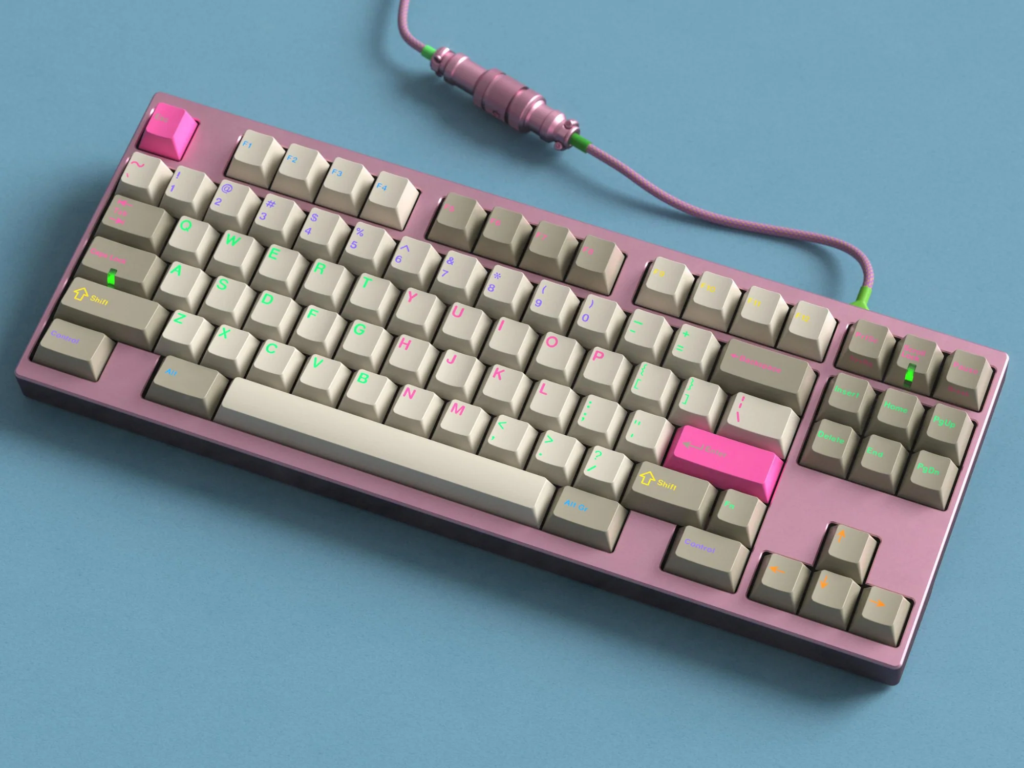 GMK CYL Combobreaker Keycaps