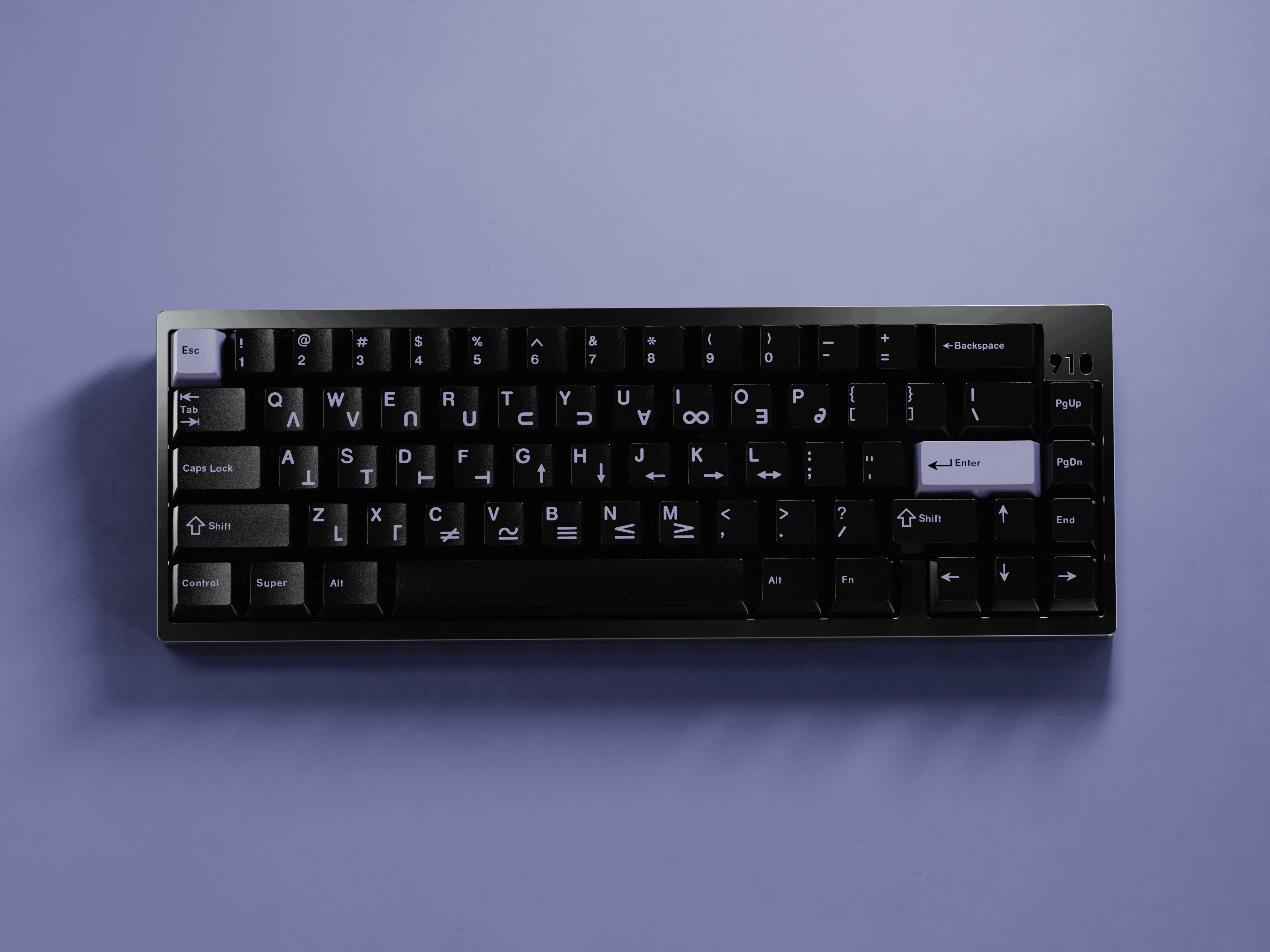 GMK CYL Gonzales Keycaps
