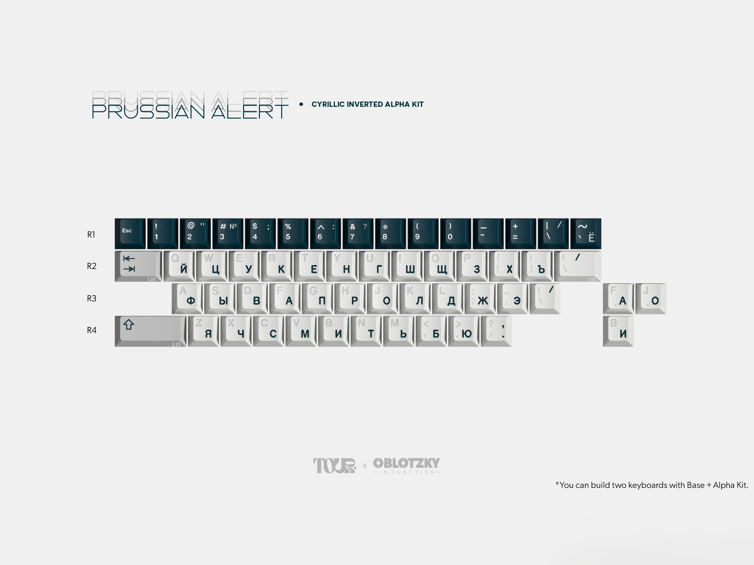GMK CYL Prussian Alert Keycaps