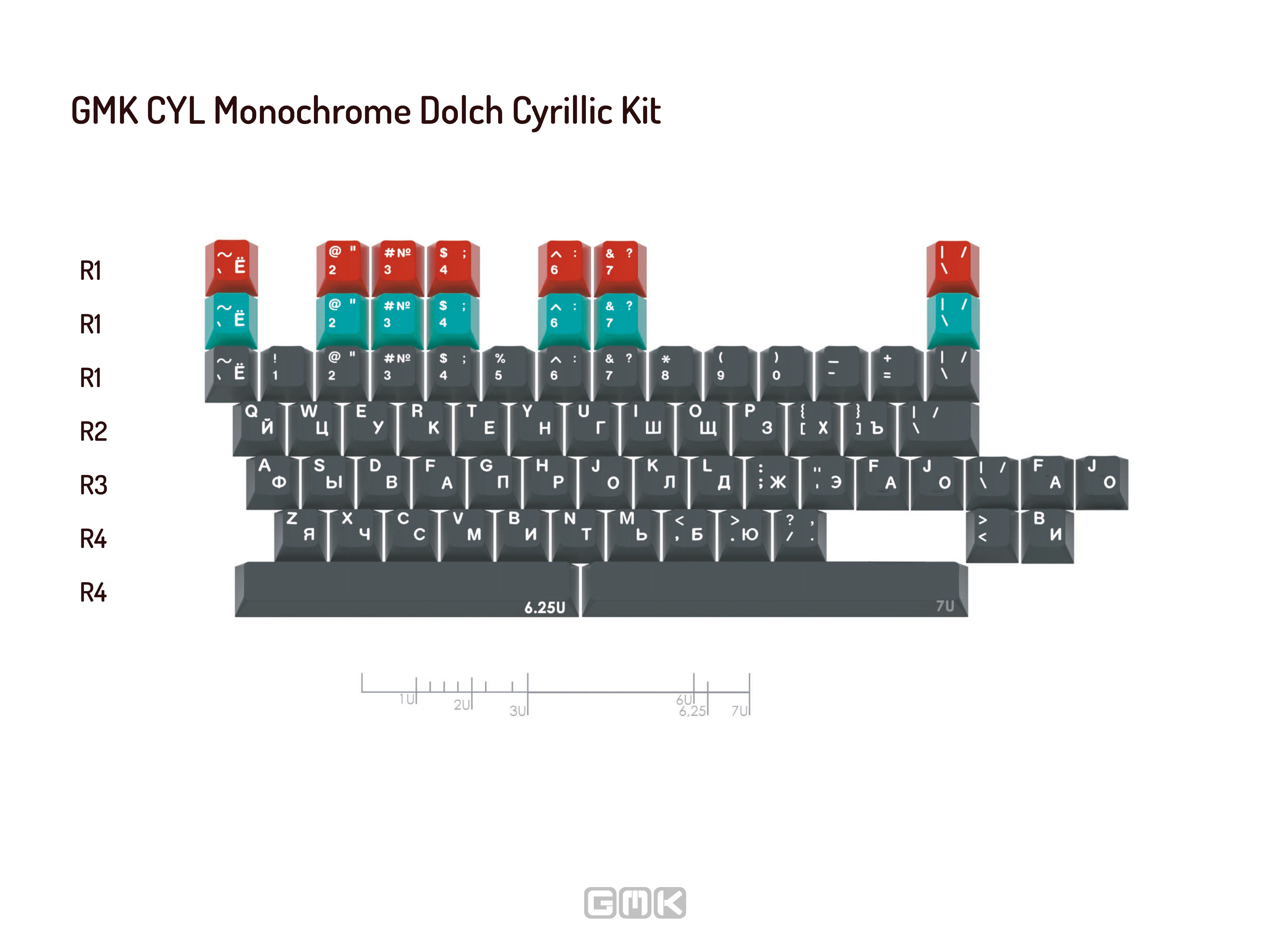 GMK CYL Monochrome Dolch Keycaps