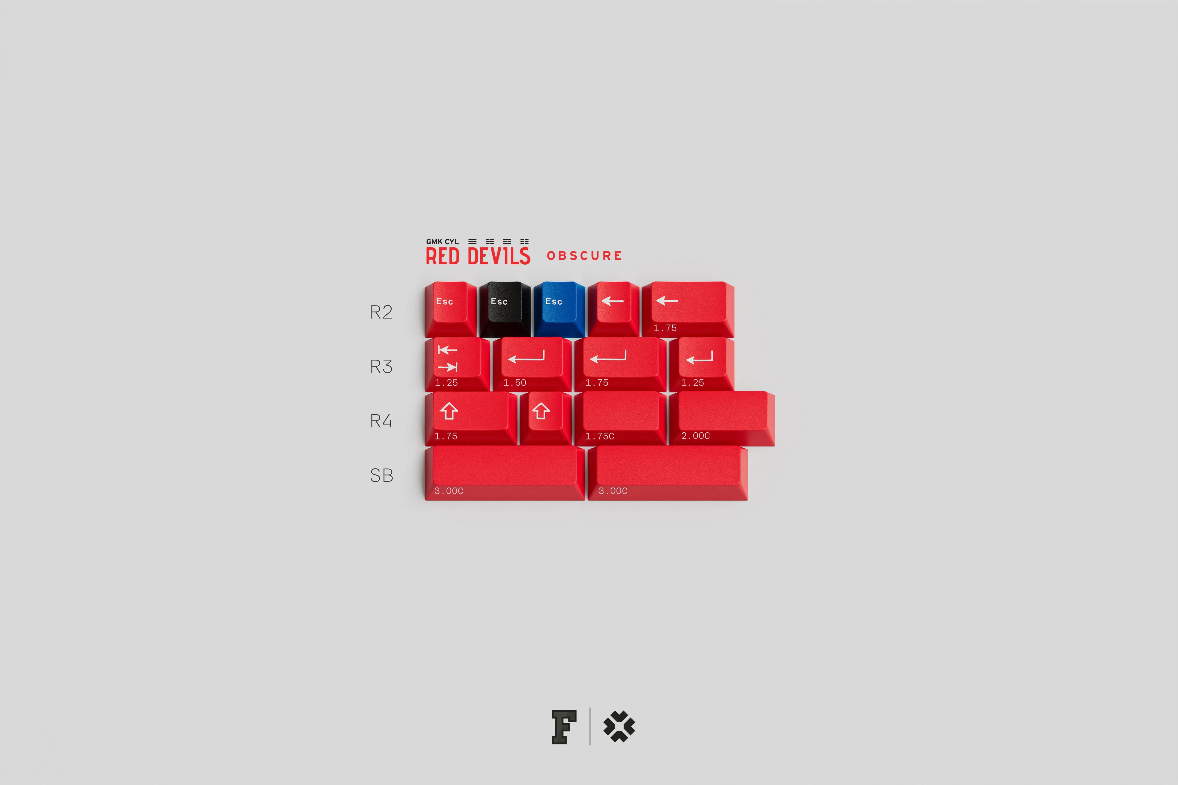GMK CYL Red Devils R2 Keycaps