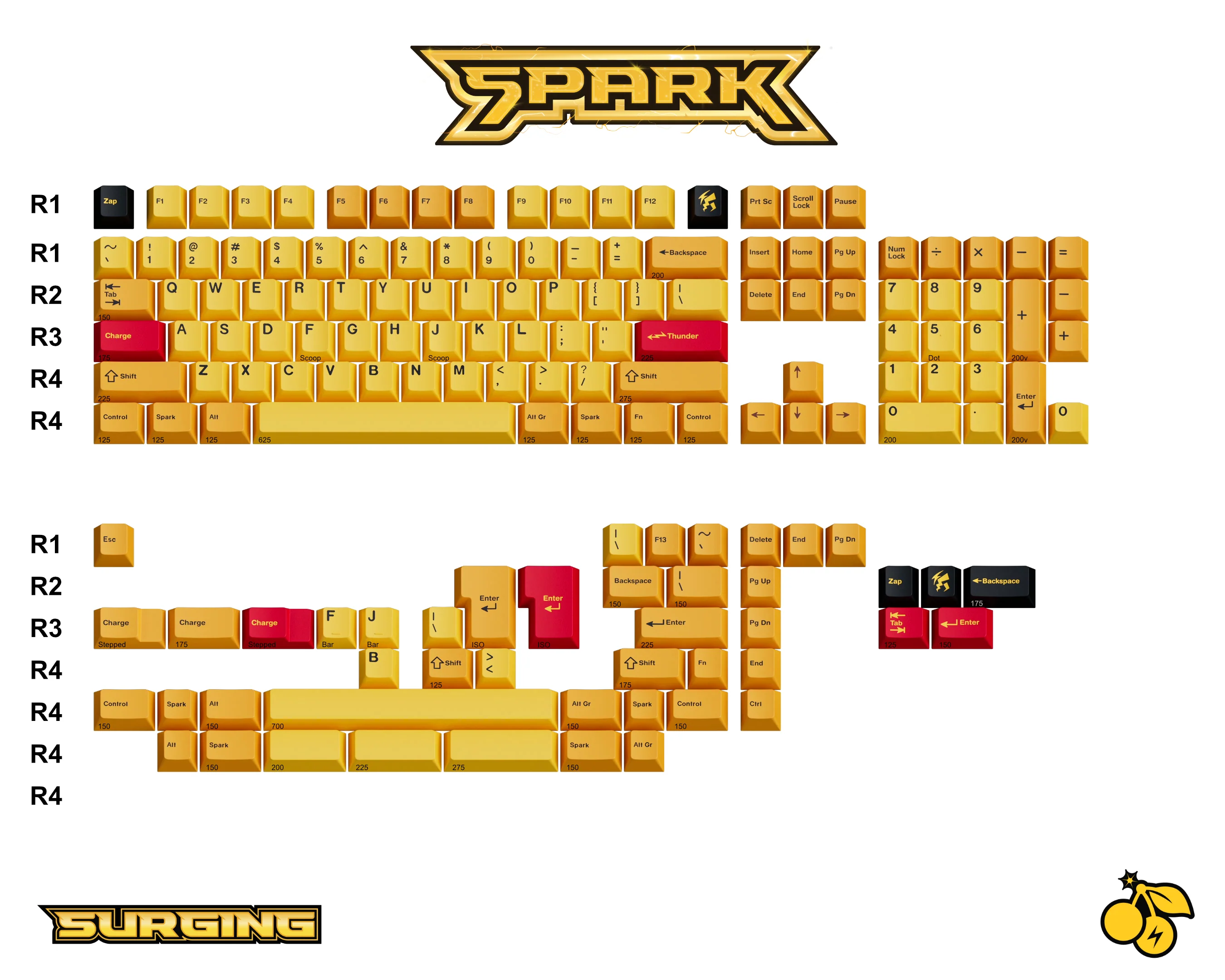 GMK CYL Spark Keycaps
