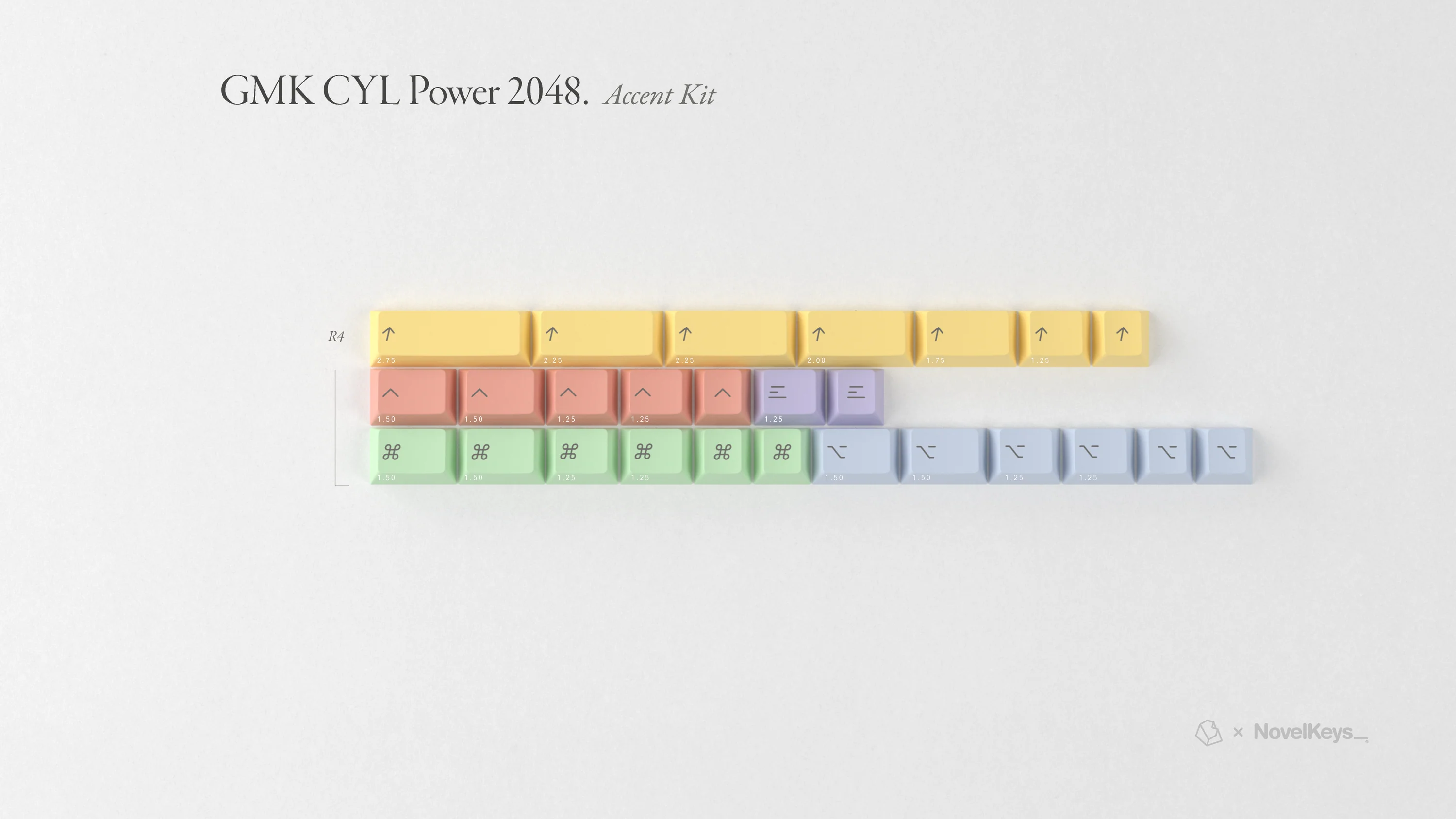 GMK CYL Power 2048 Keycaps