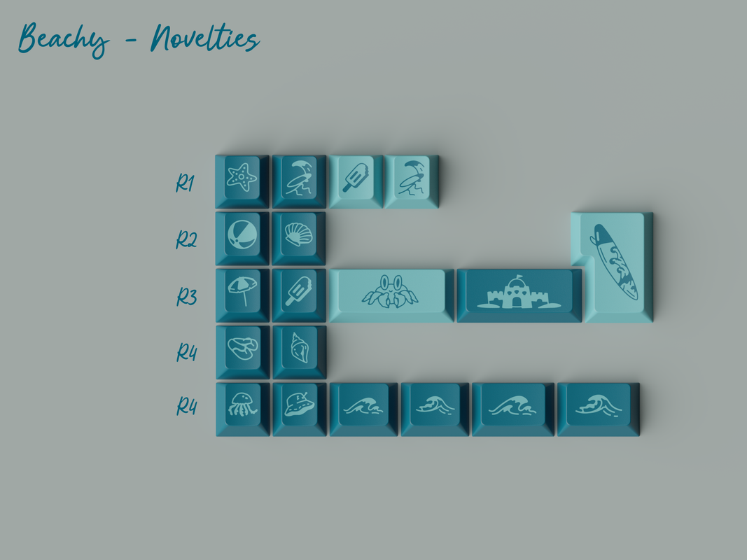 GMK CYL Just Beachy Keycaps