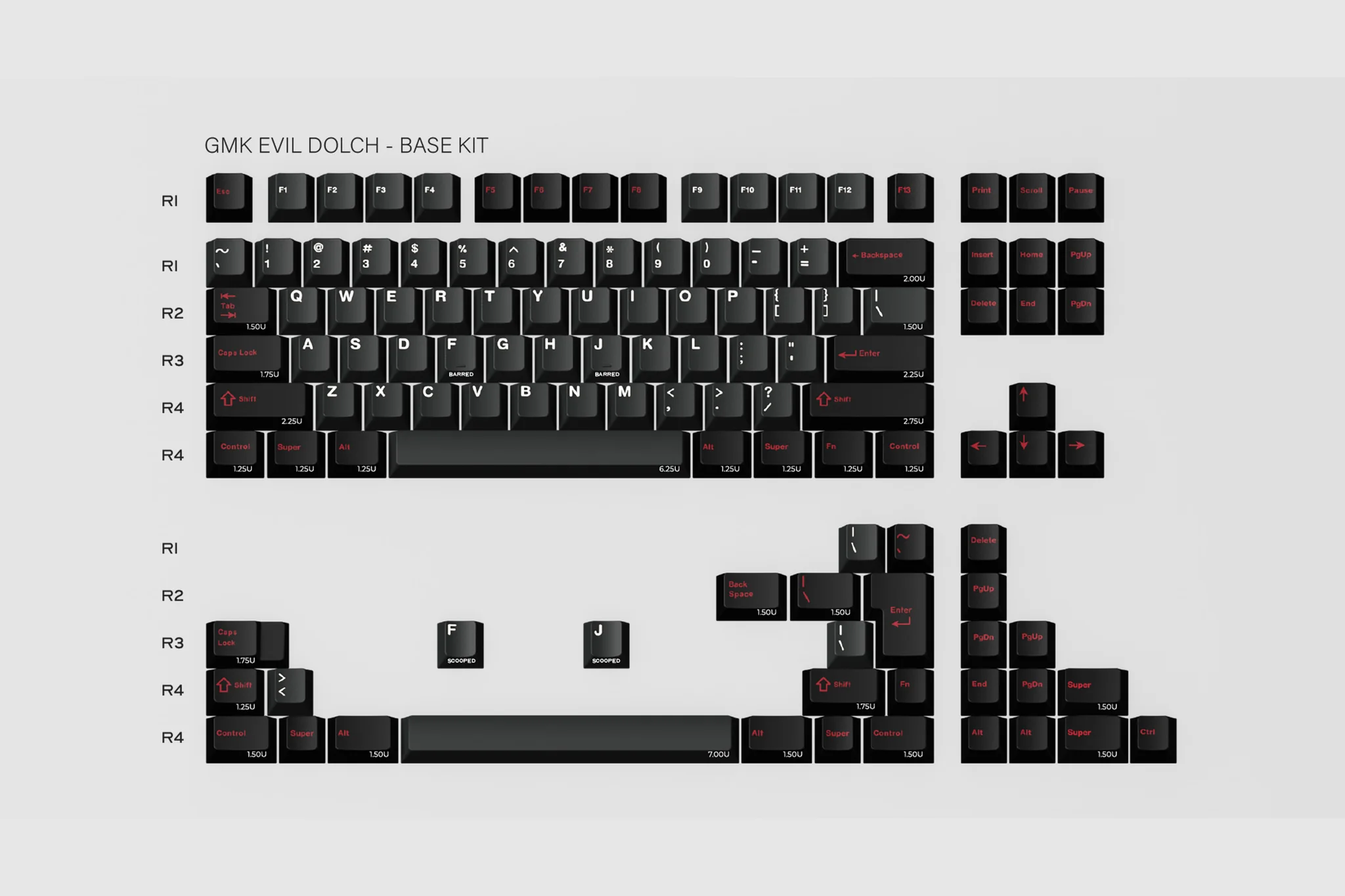 GMK CYL Evil Dolch Keycaps