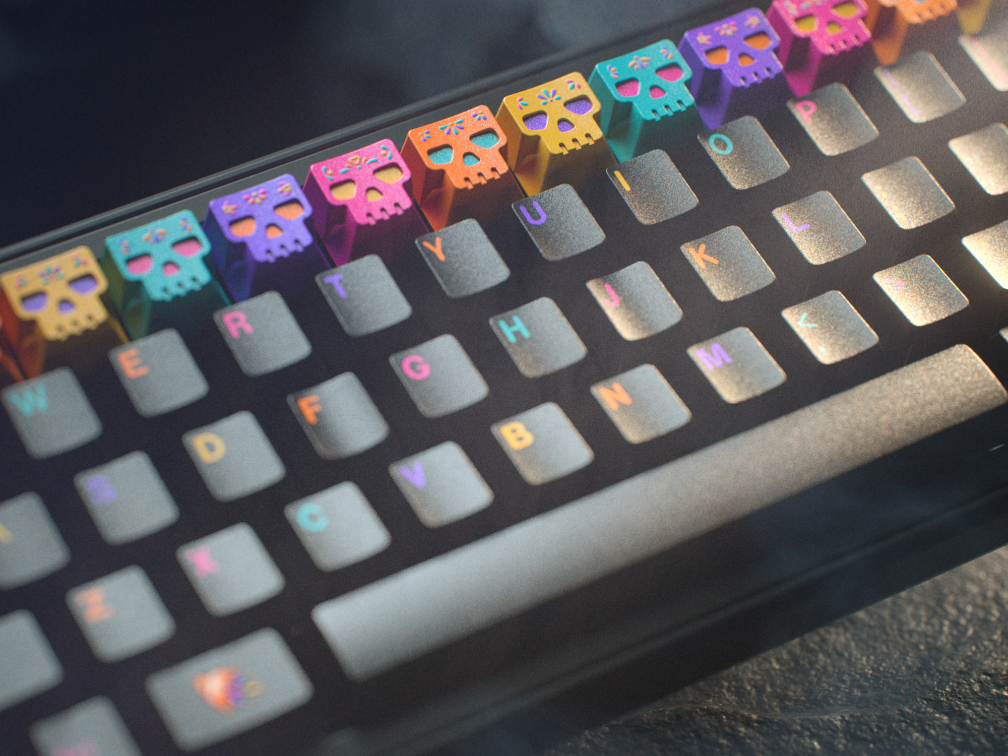 GMK Mictlan Rebirth CYL Set