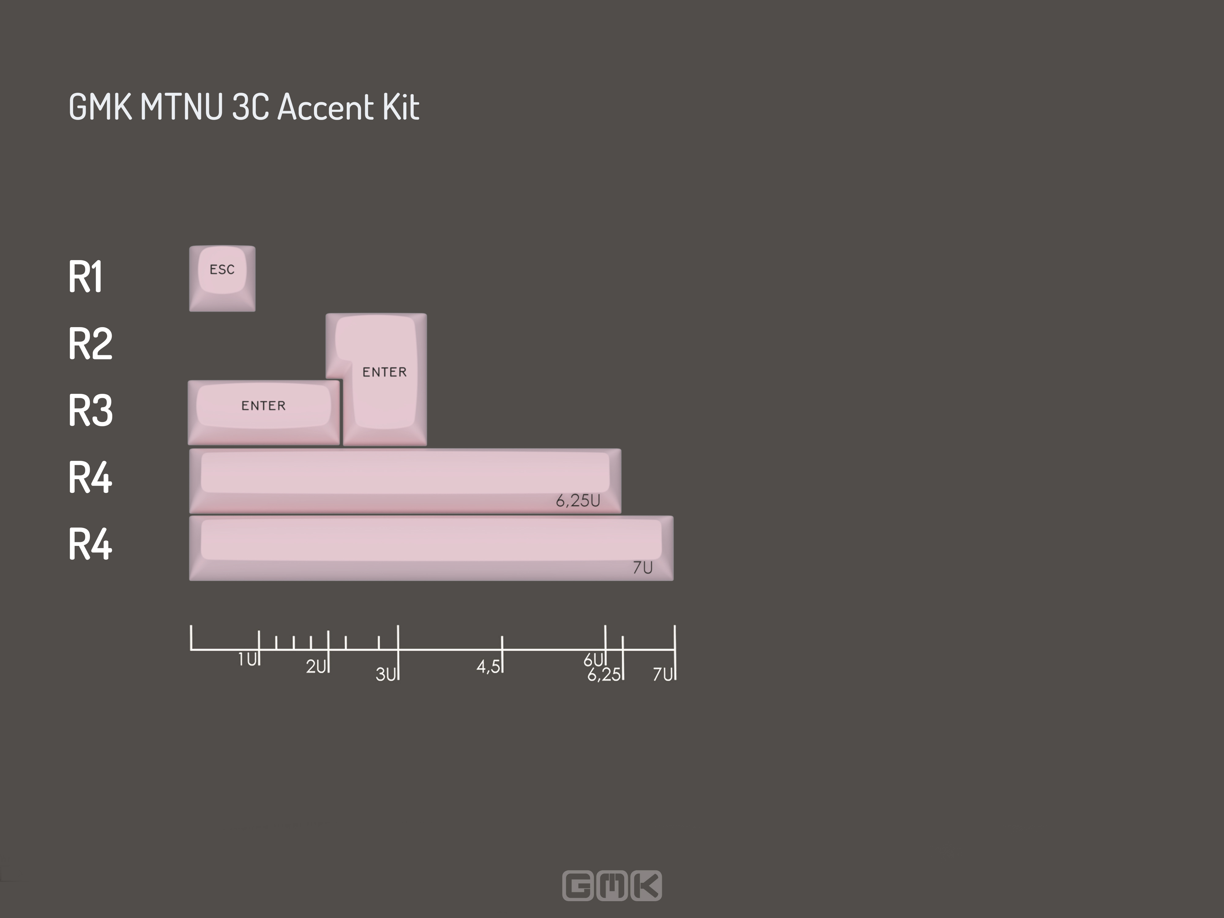 GMK MTNU 3C Accent Kit