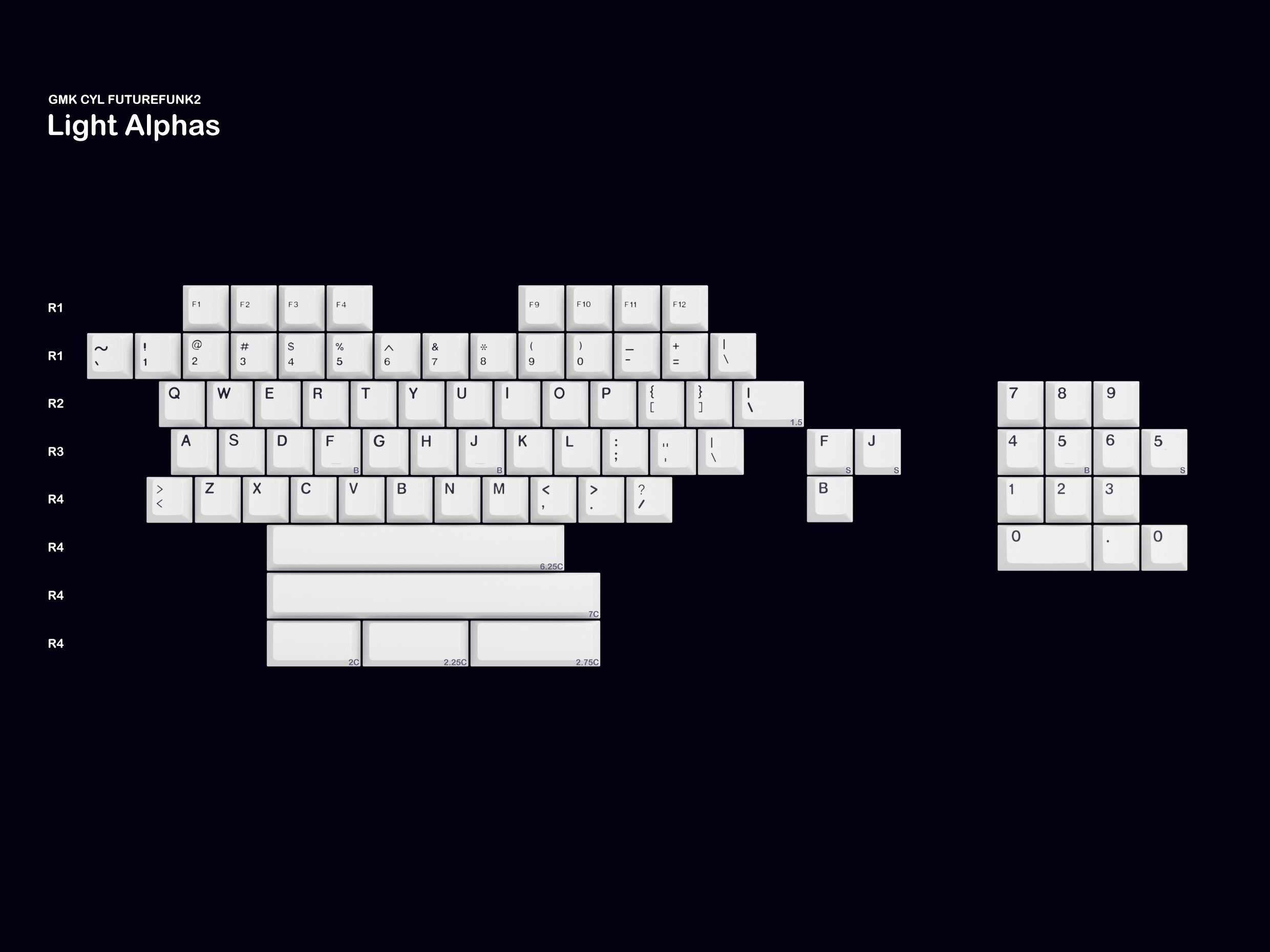GMK CYL Future Funk R2 Keycaps GMK CYL Future Funk R2 Keycaps