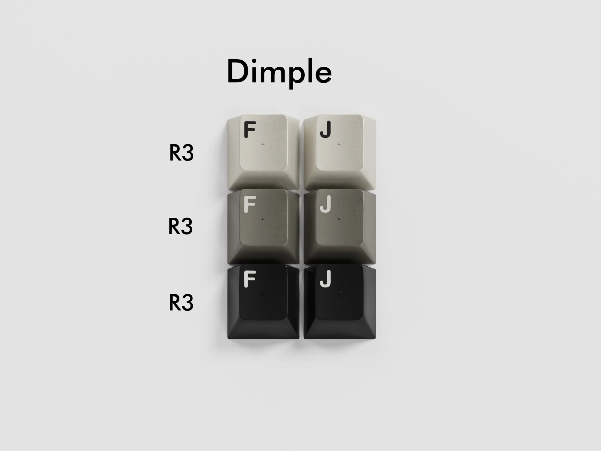 GMK CYL Vintage Keys Keycaps