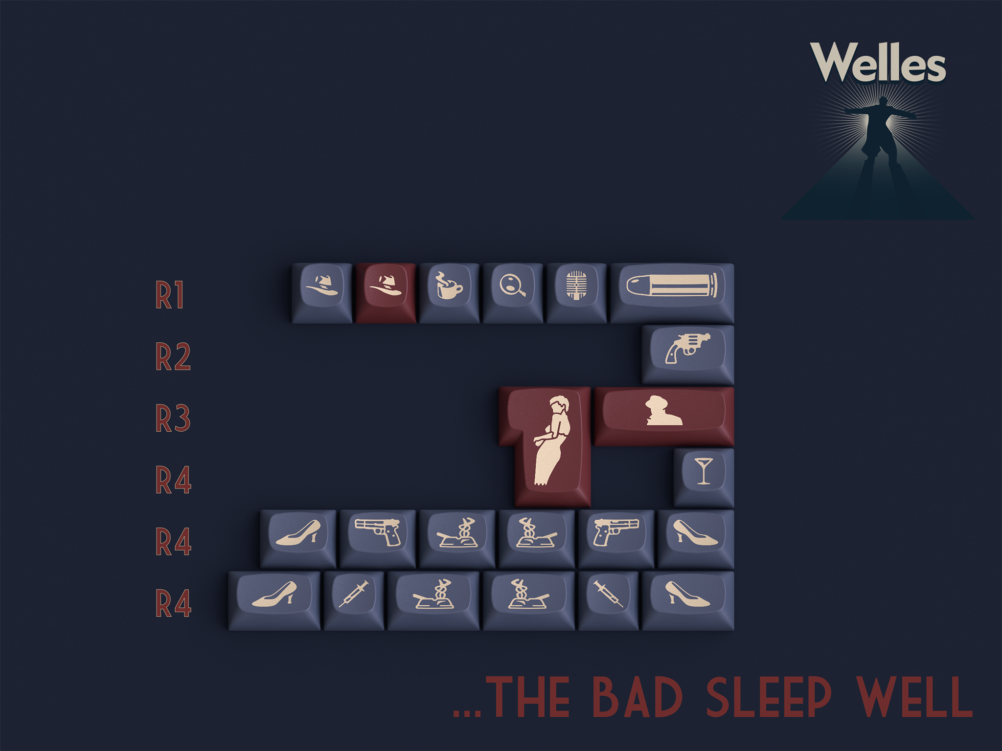 GMK MTNU Welles Keycaps
