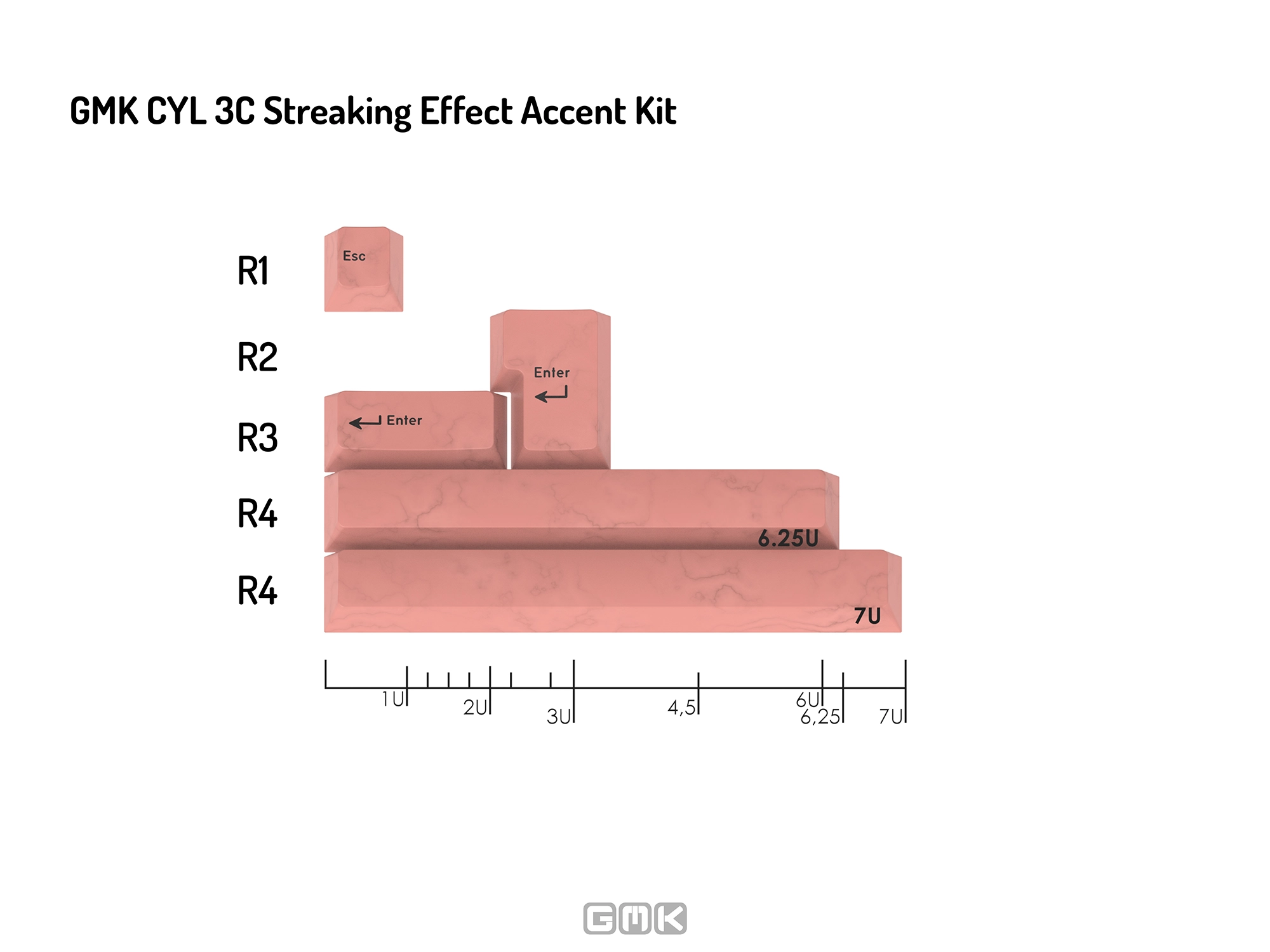 GMK CYL Streaking Effect Accent Kit in different Colors