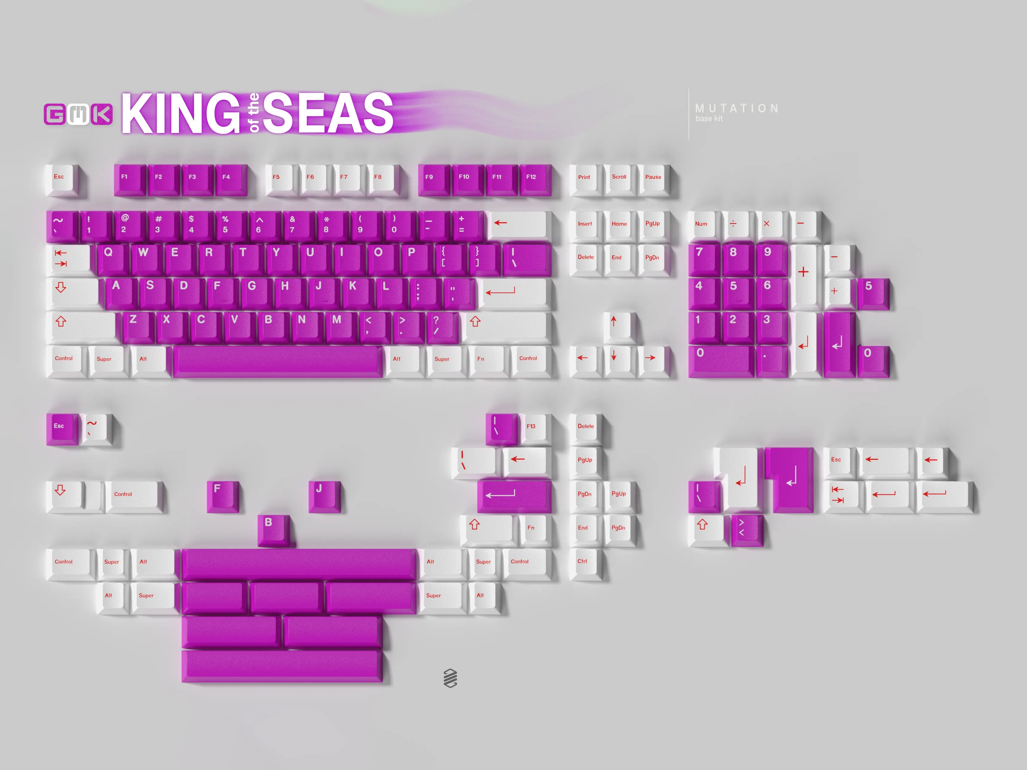GMK CYL King of the Seas Keycaps