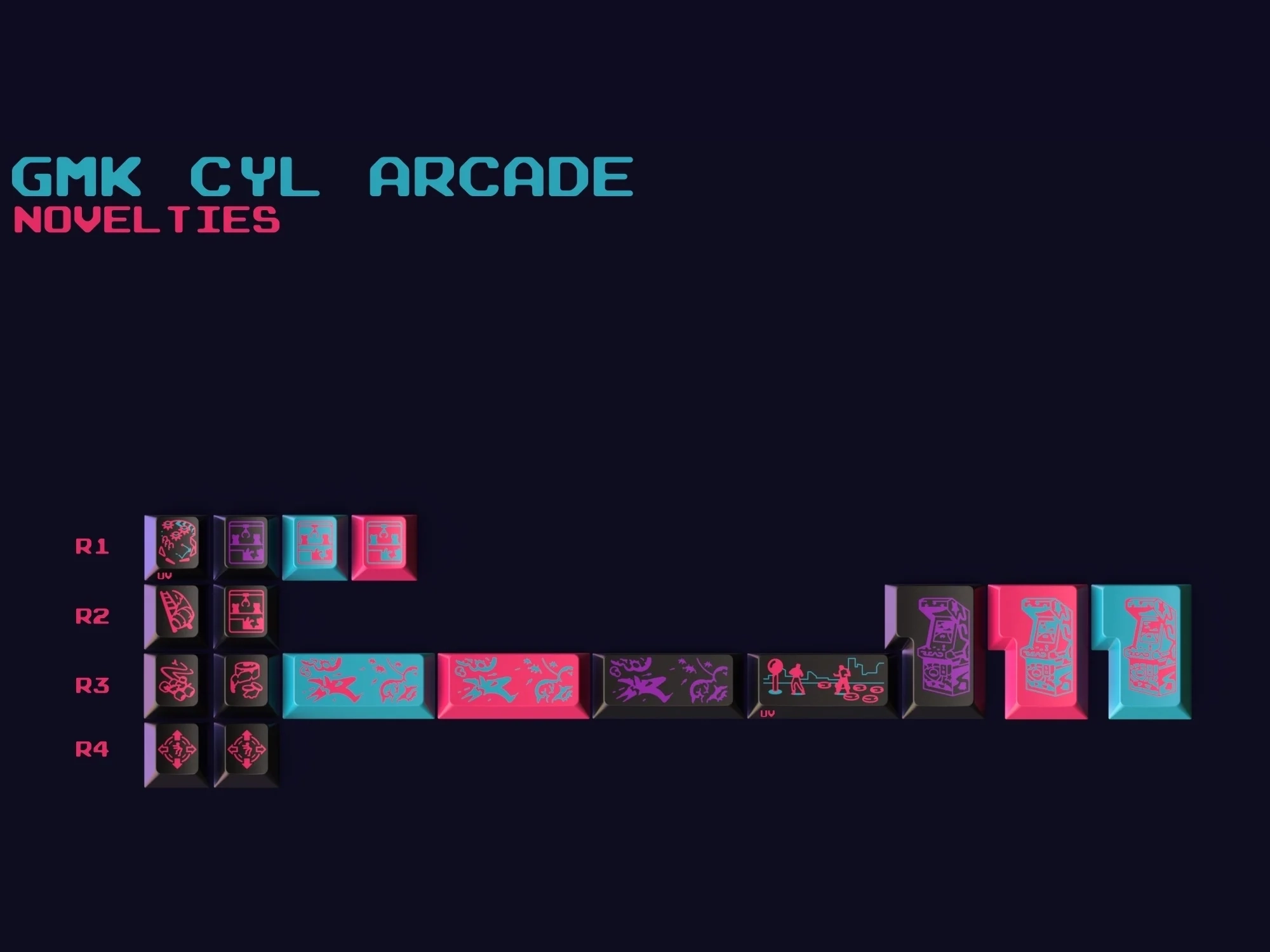 GMK CYL Arcade Keycaps