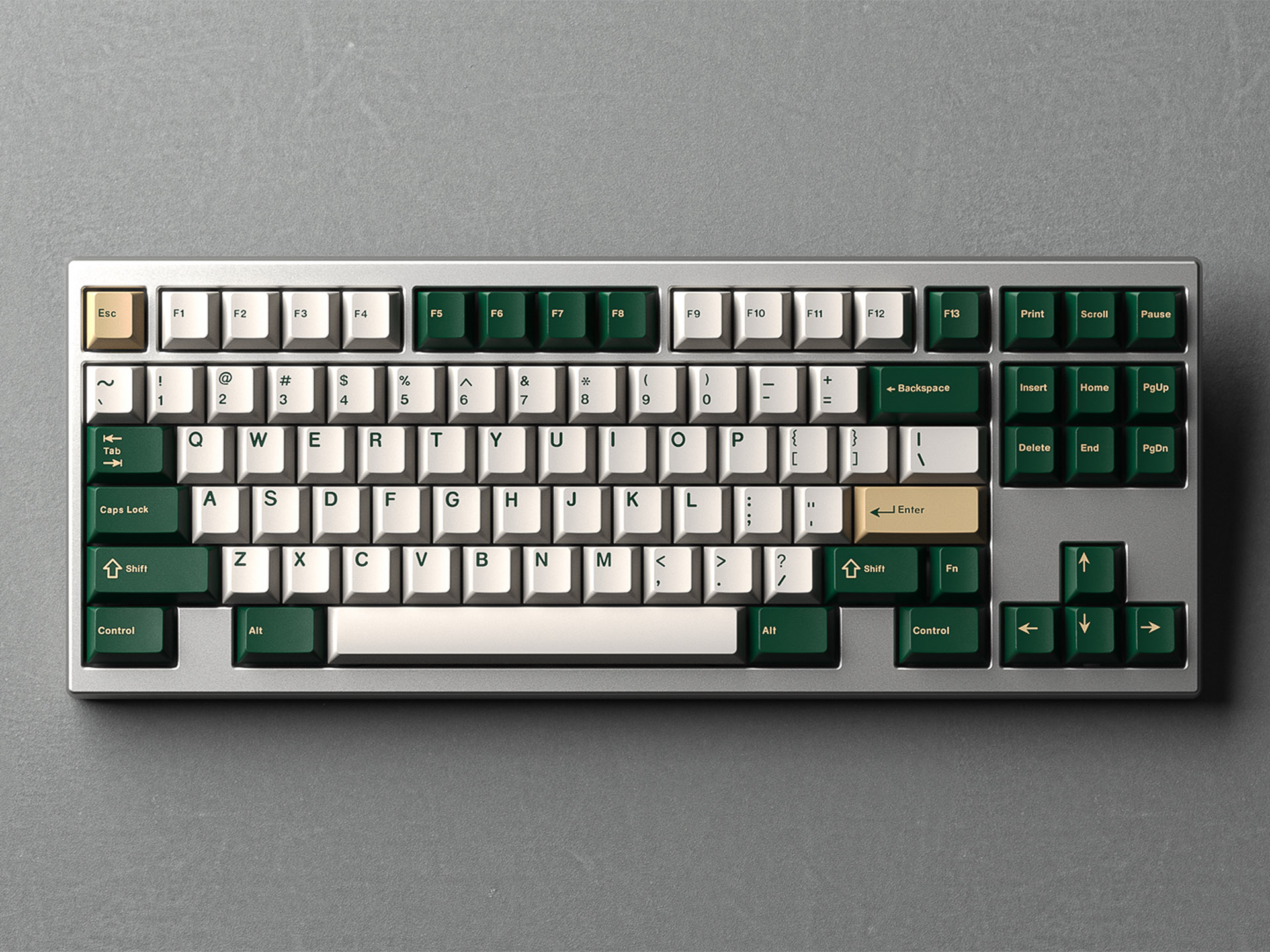 GMK CYL British Racing Green R2 Keycaps GMK CYL British Racing Green R2 Keycaps