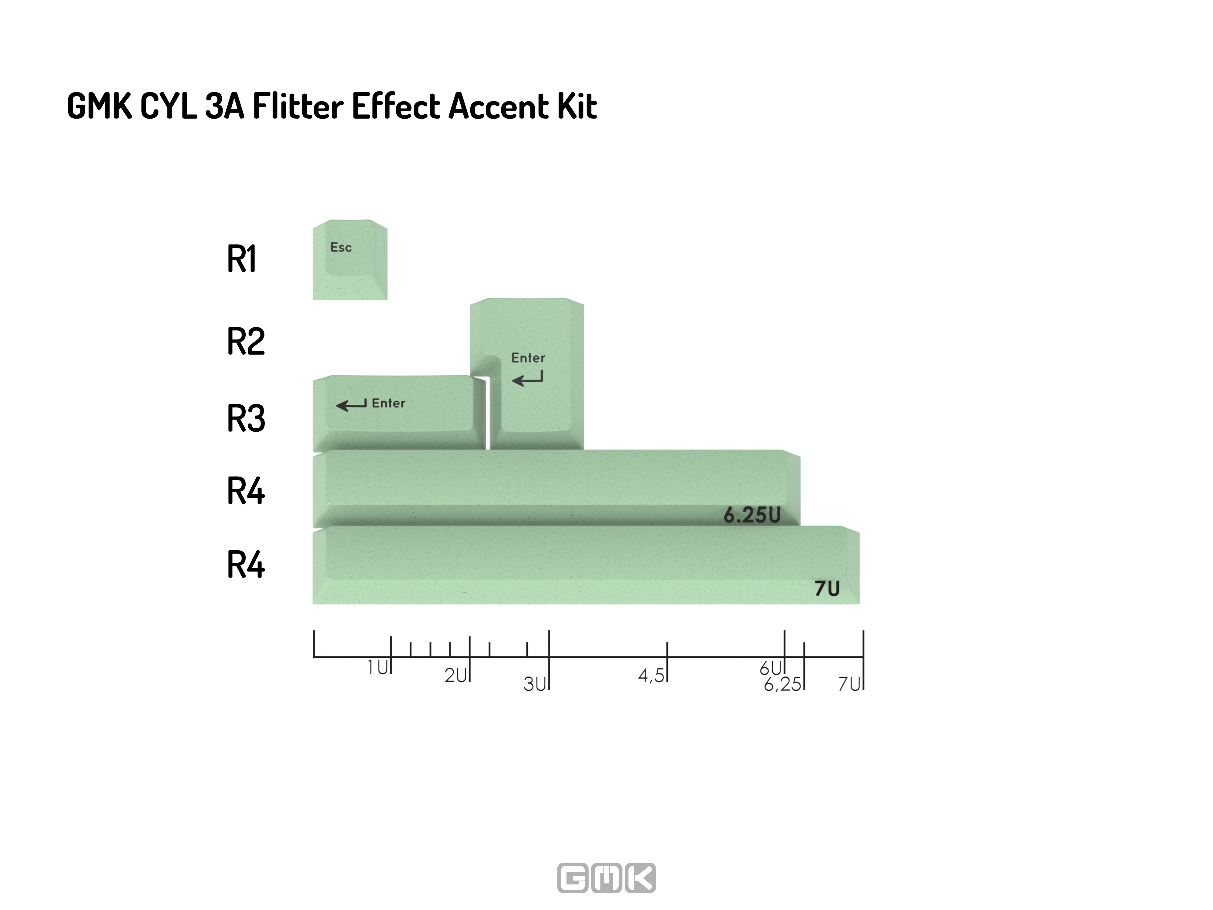 GMK CYL Accent Kits with Flitter Effect in different Color Variations