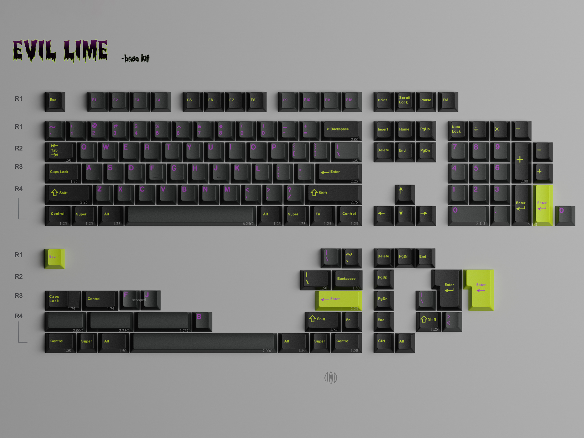 GMK CYL Evil Lime Keycaps