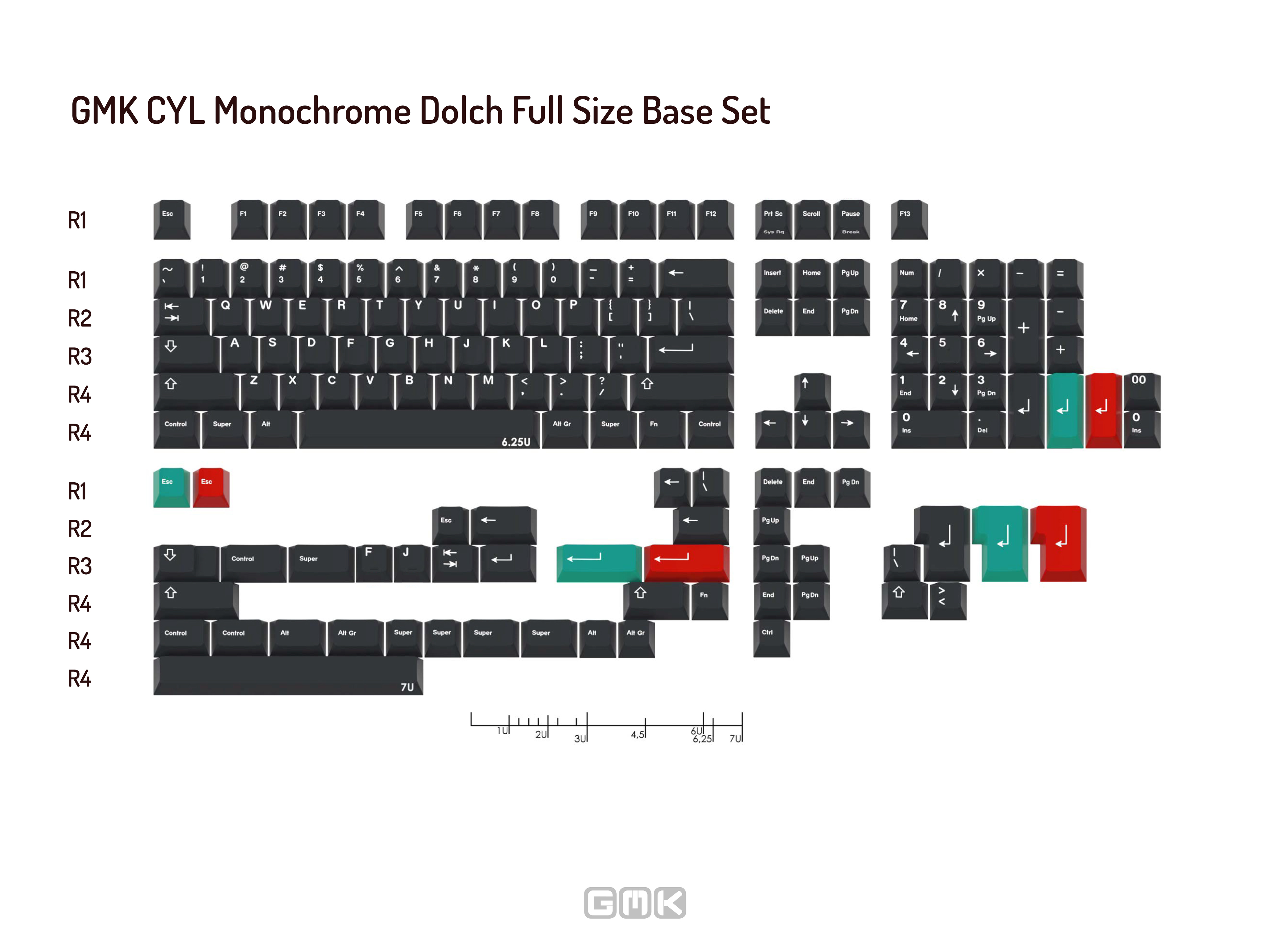 GMK CYL Monochrome Dolch Keycaps