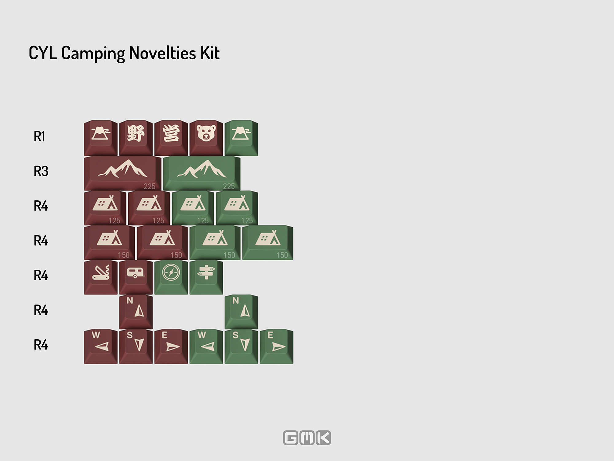 GMK CYL Camping R3 Keycaps
