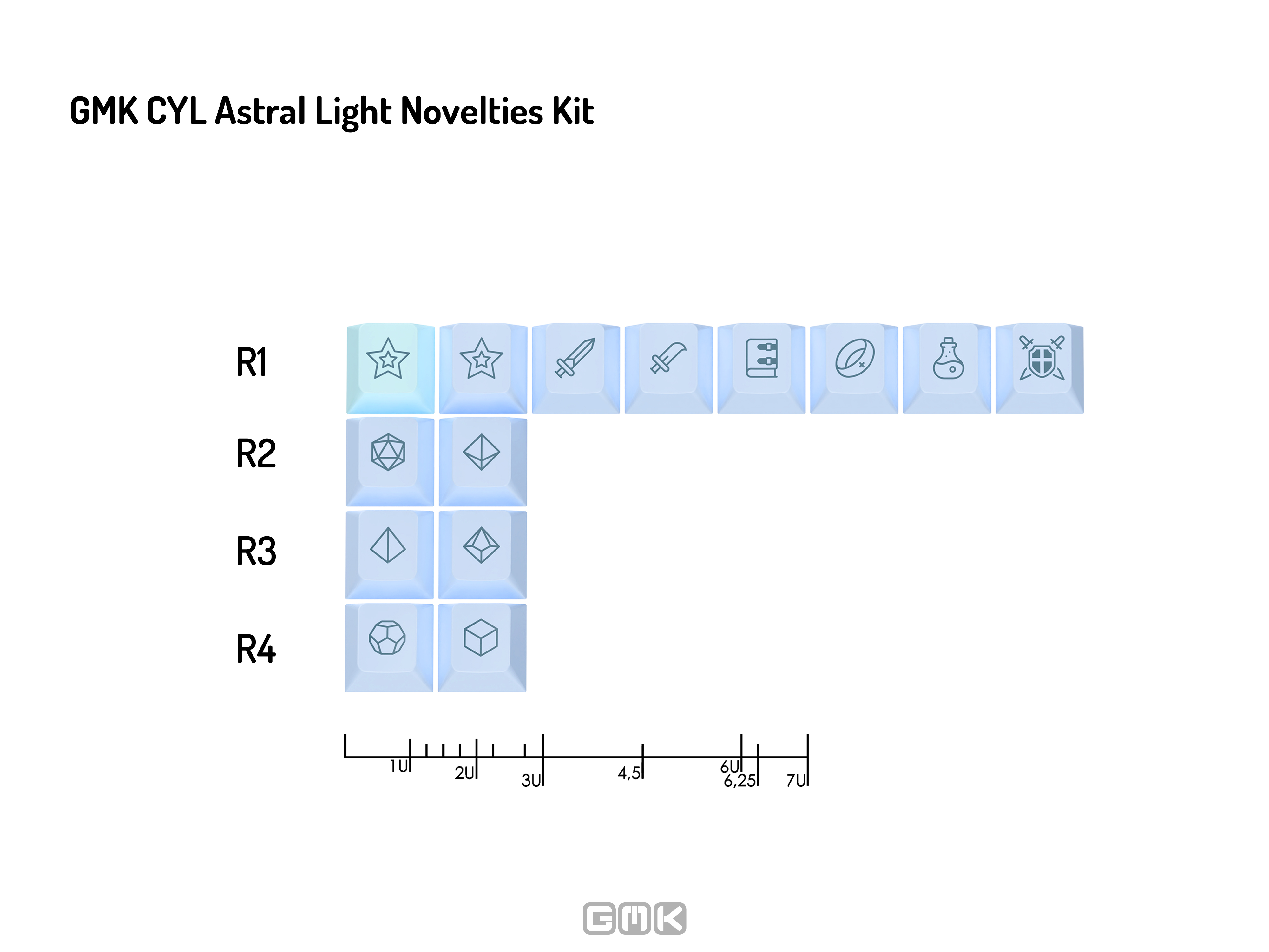 GMK CYL Astral Light Keycaps GMK CYL Astral Light Keycaps