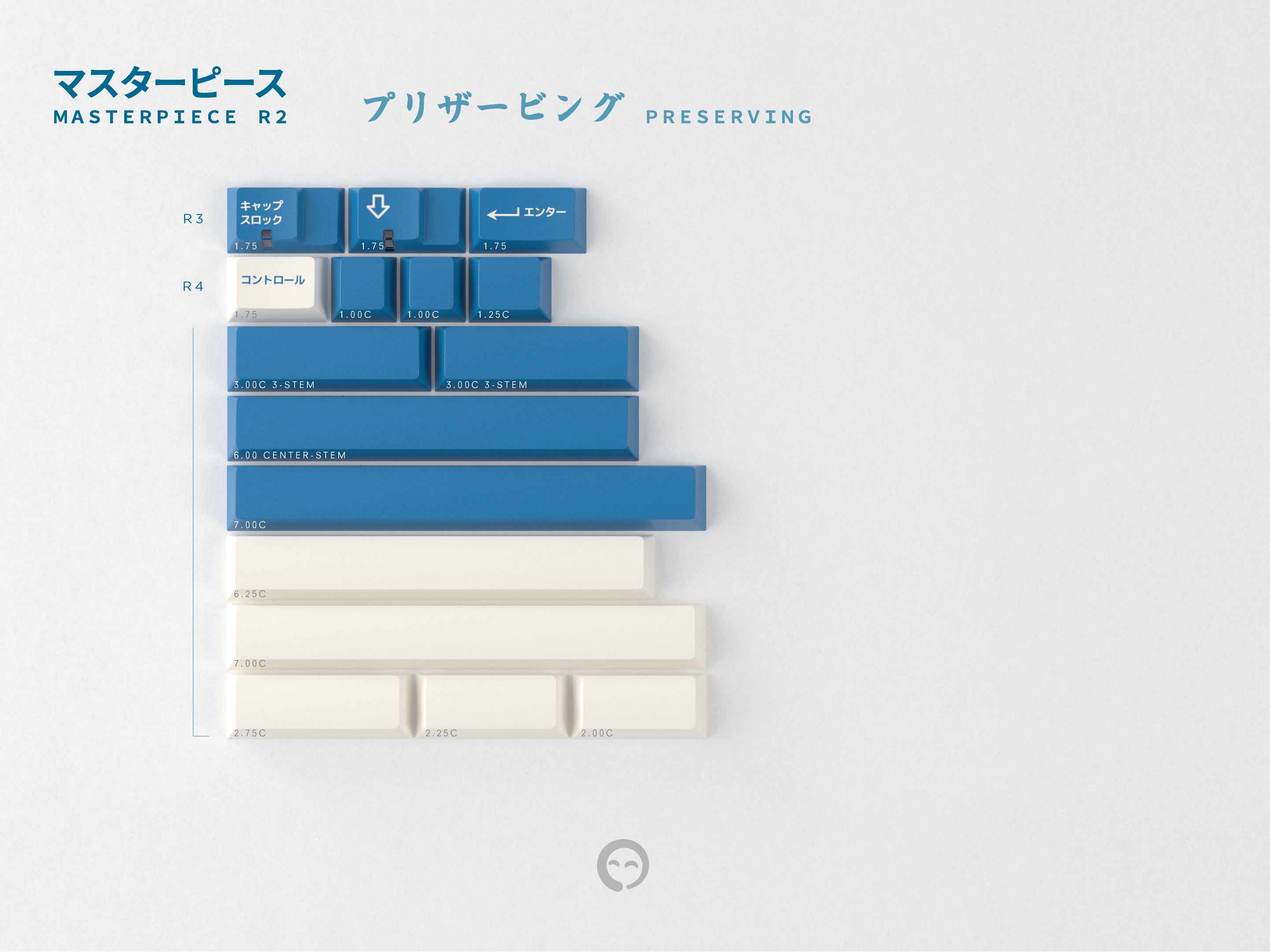 GMK CYL Masterpiece R2 Keycaps