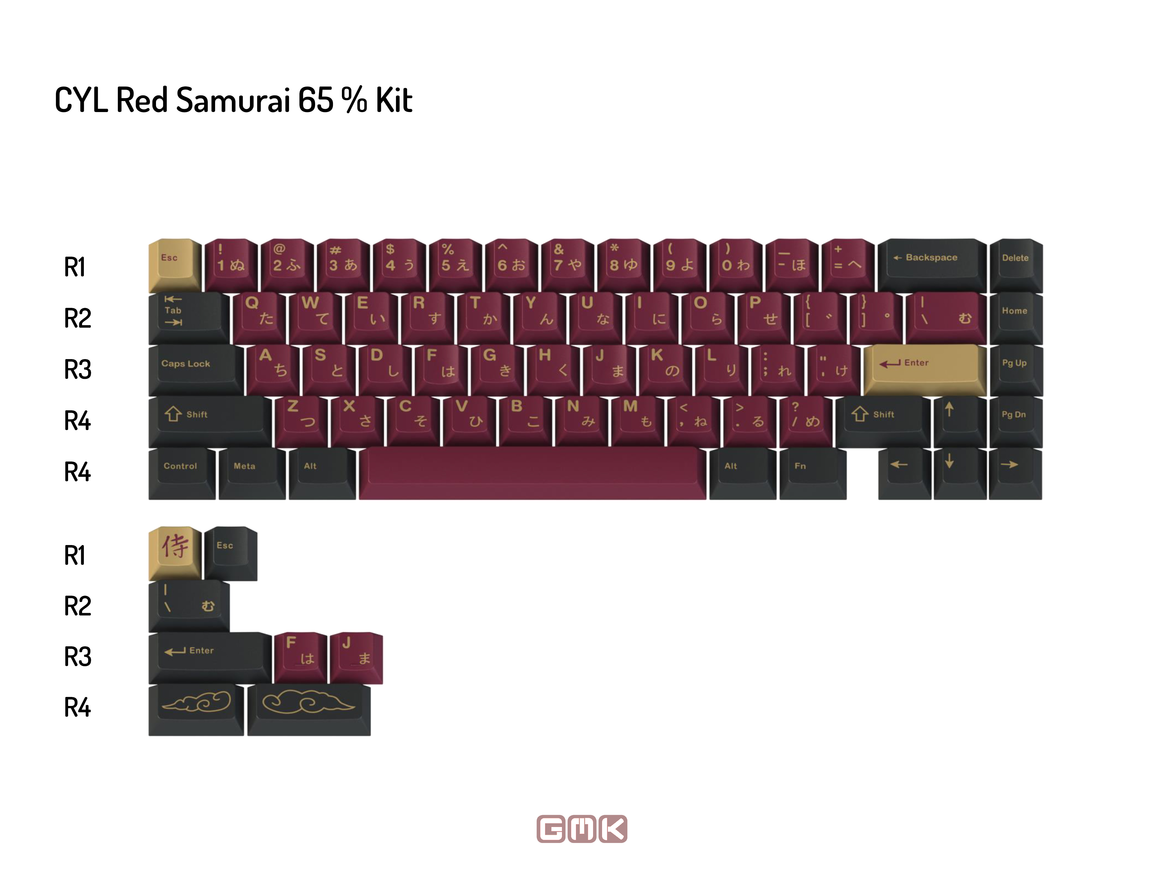GMK CYL Red Samurai Keycaps