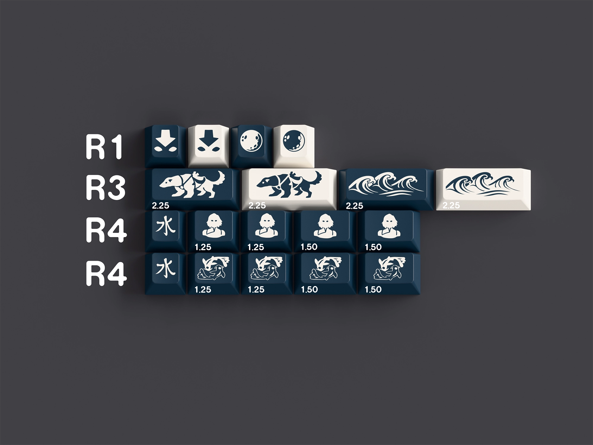 GMK CYL Mizu R2 Keycaps