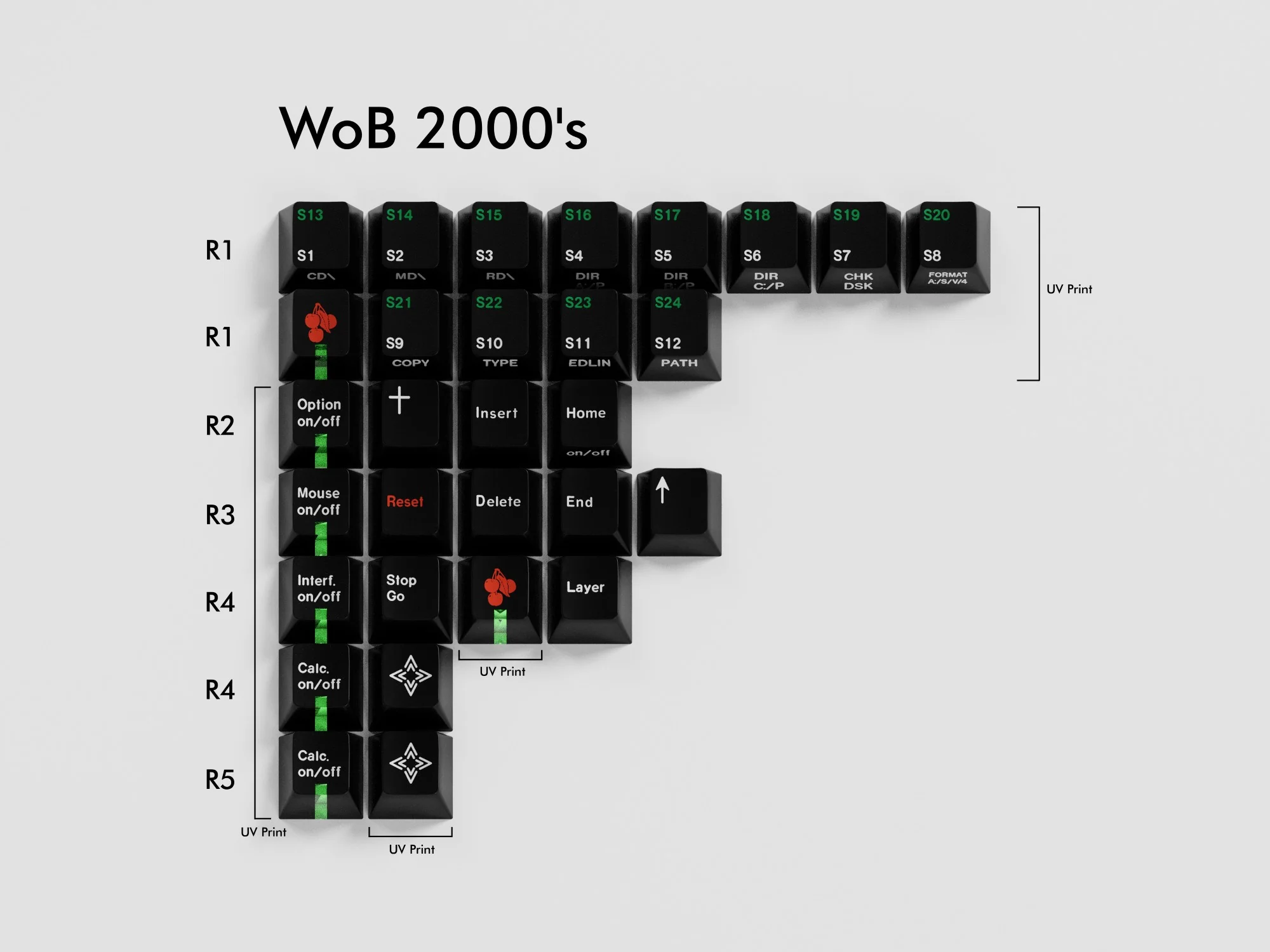 GMK CYL Vintage Keys Keycaps