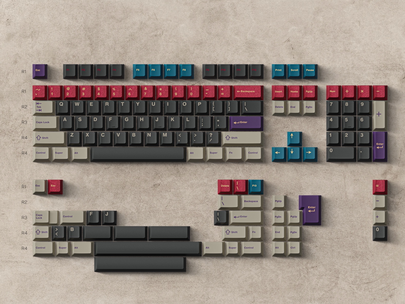 GMK CYL Thunder God Keycaps