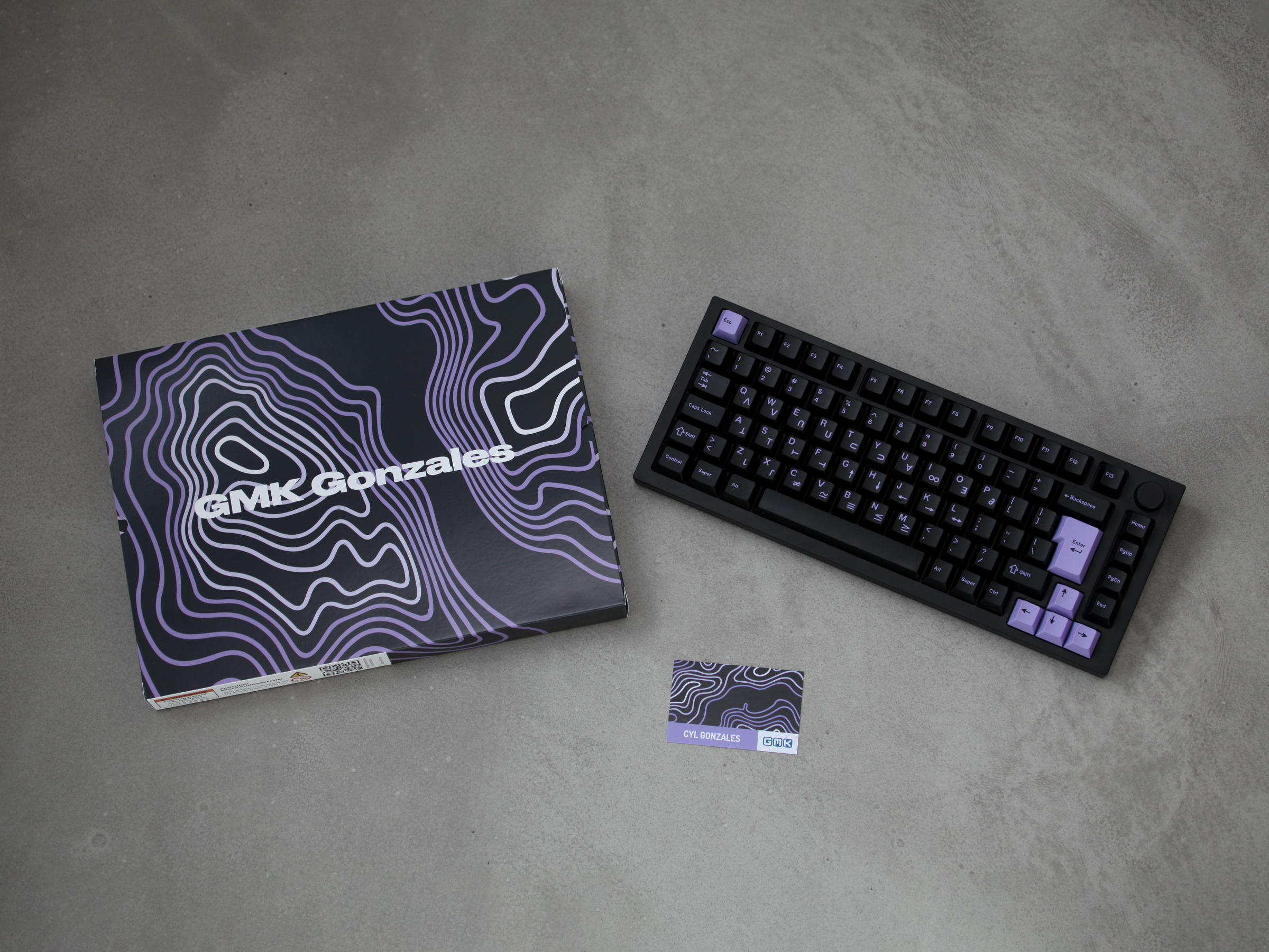 GMK CYL Gonzales Keycaps