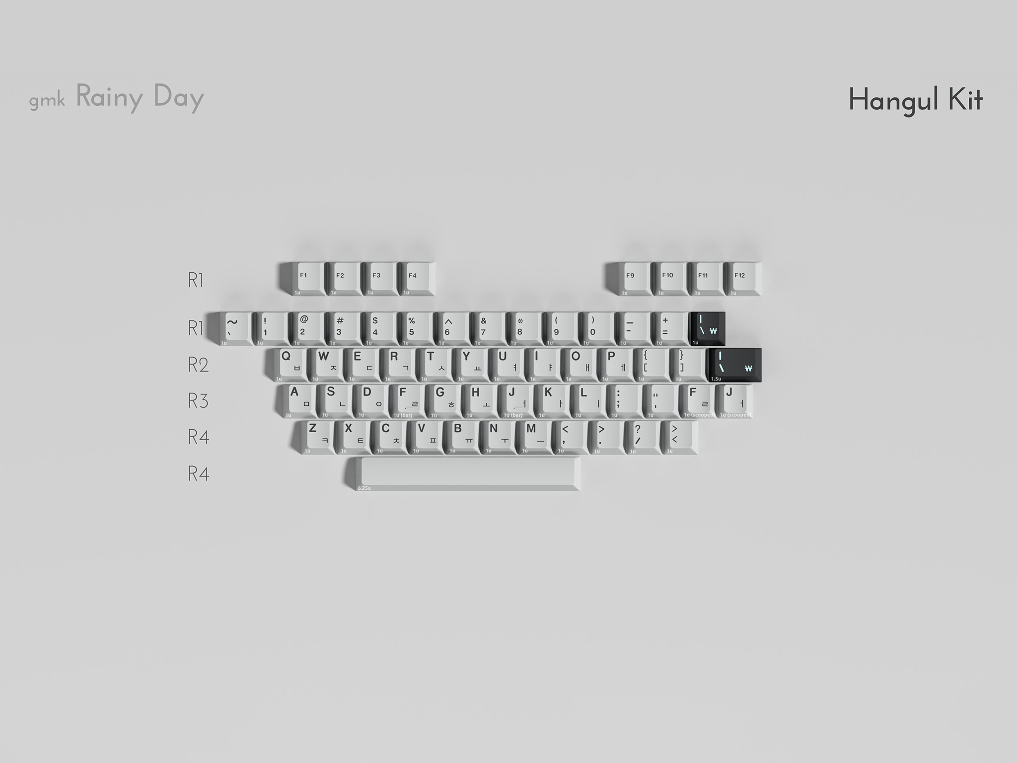GMK CYL Rainy Day R3 Keycaps