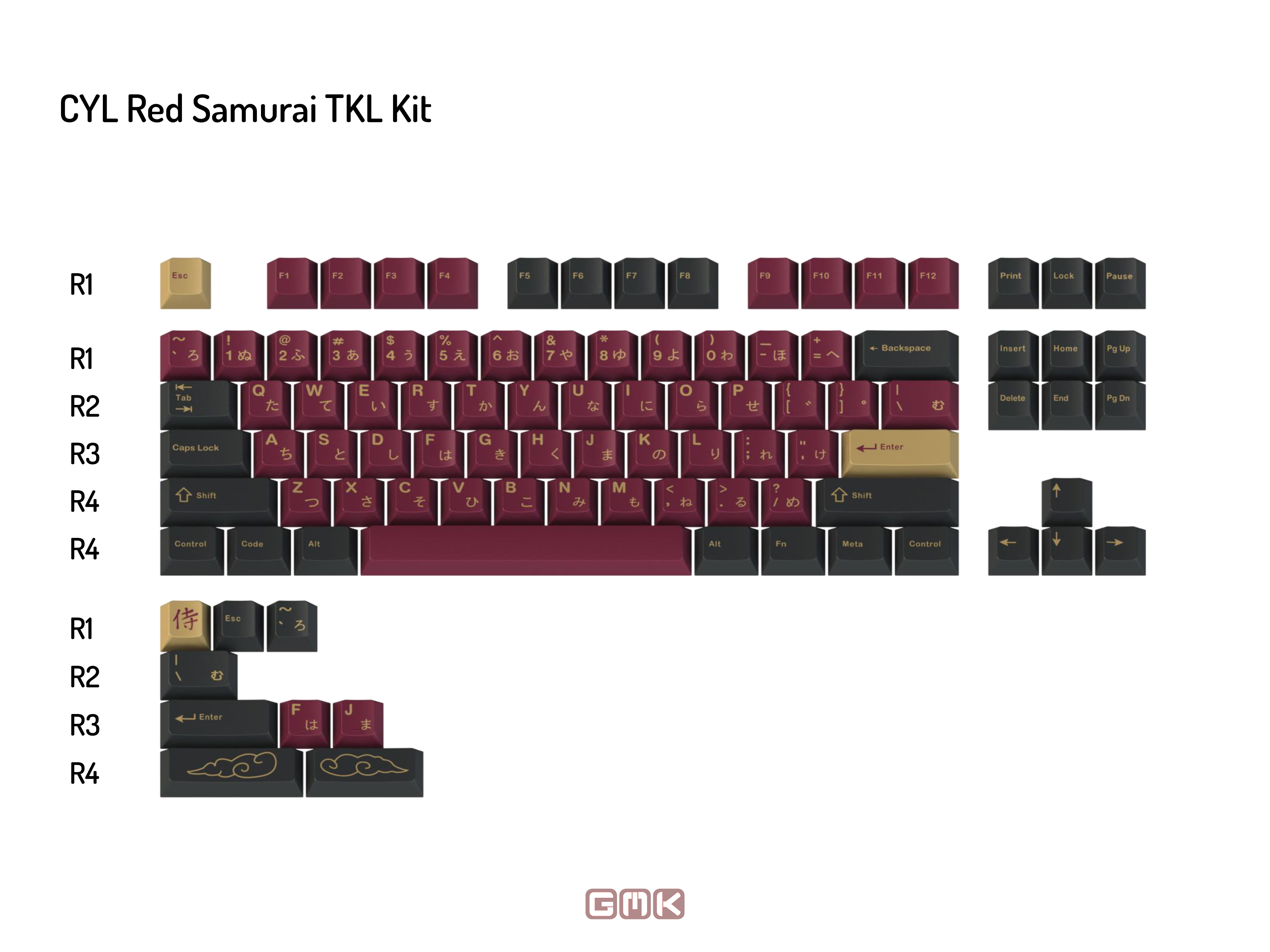 GMK CYL Red Samurai Keycaps