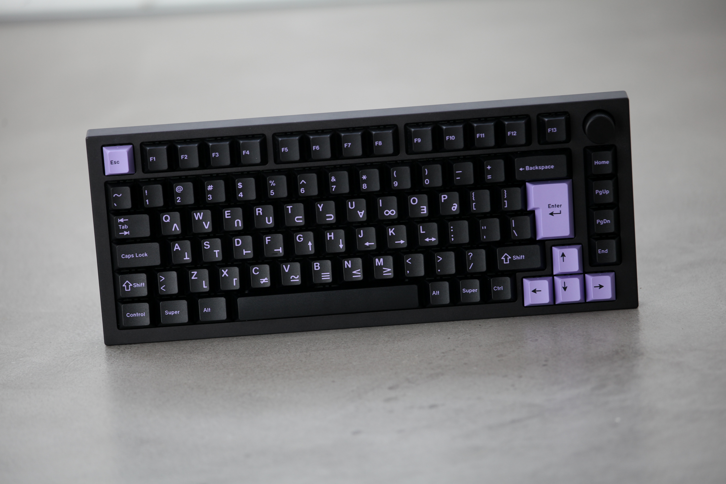 GMK CYL Gonzales Keycaps