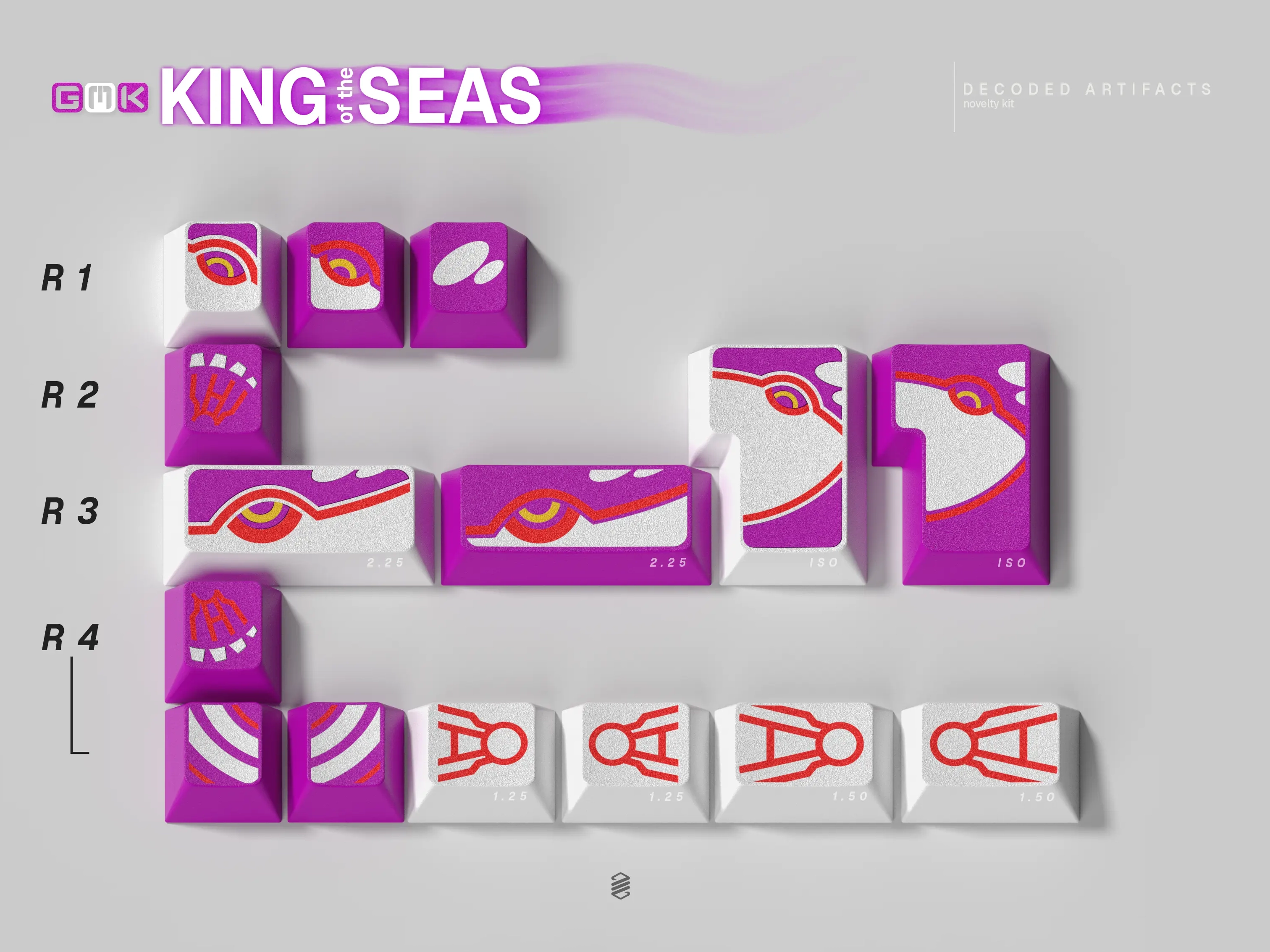 GMK CYL King of the Seas Keycaps
