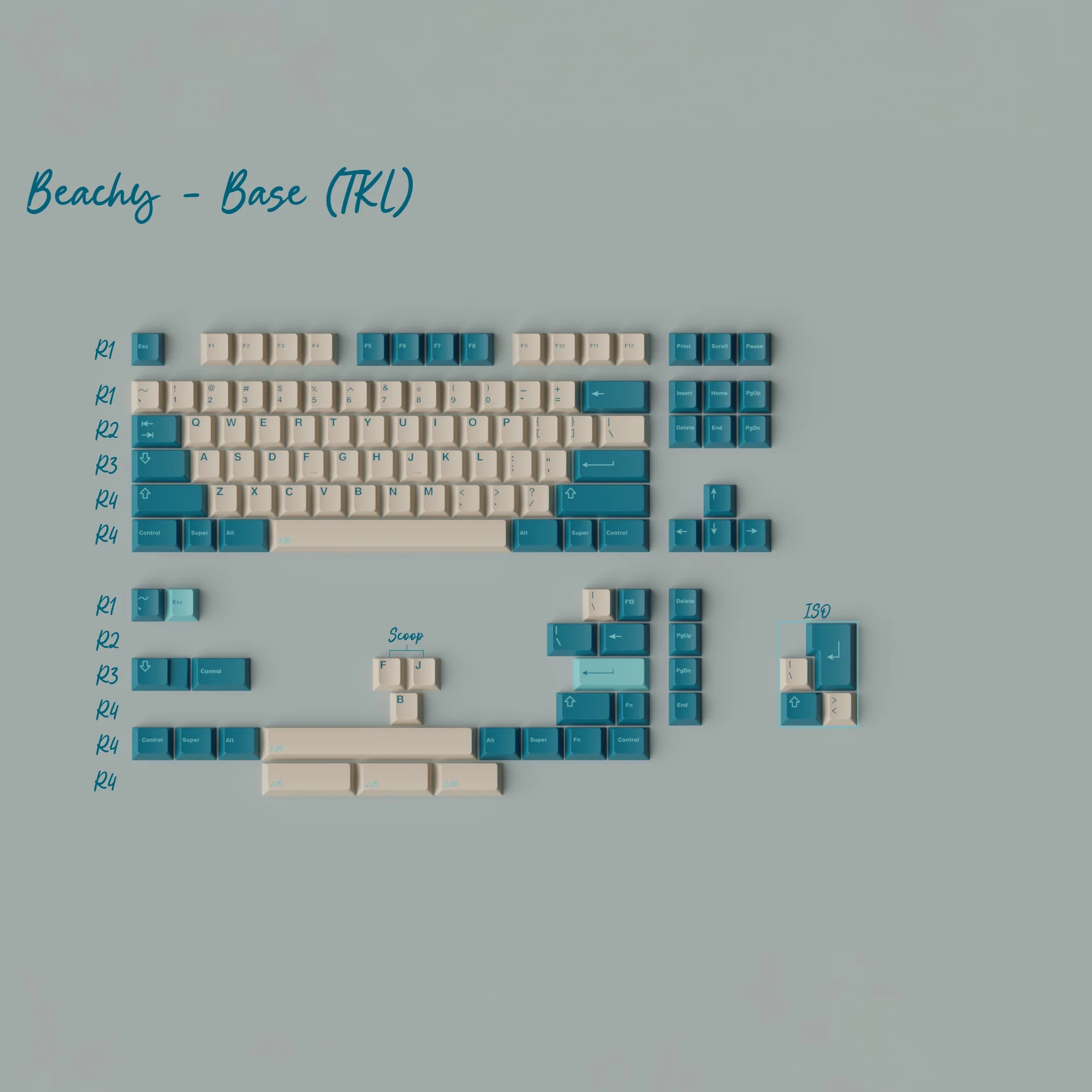 GMK CYL Just Beachy Keycaps