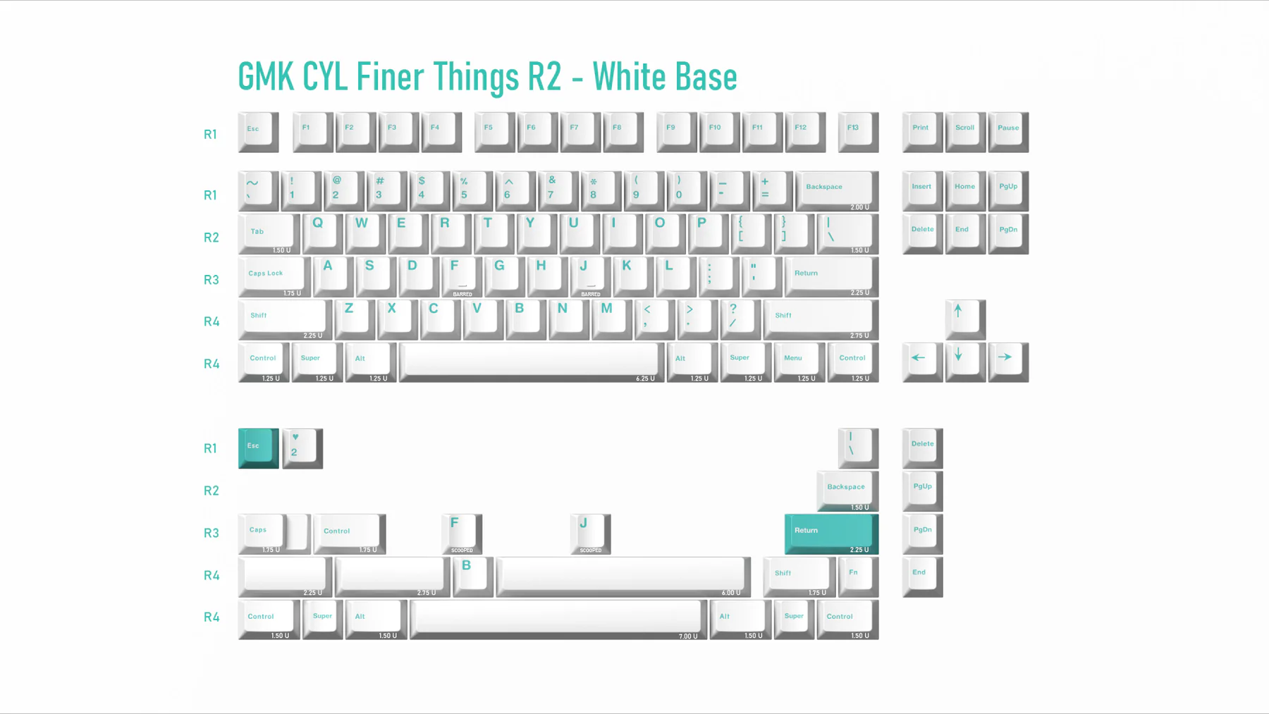 GMK CYL Finer Things R2 Keycaps
