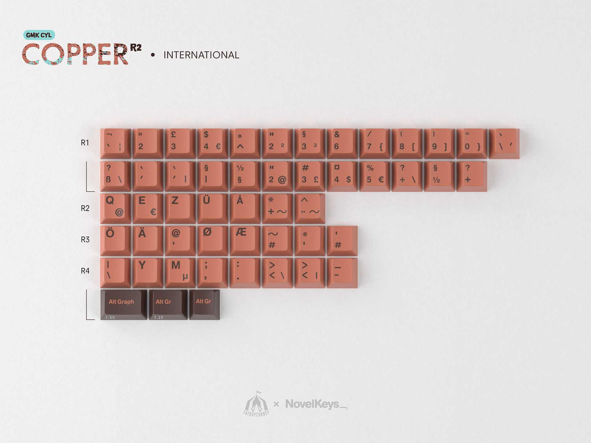 GMK CYL Copper R2 GMK CYL Copper R2