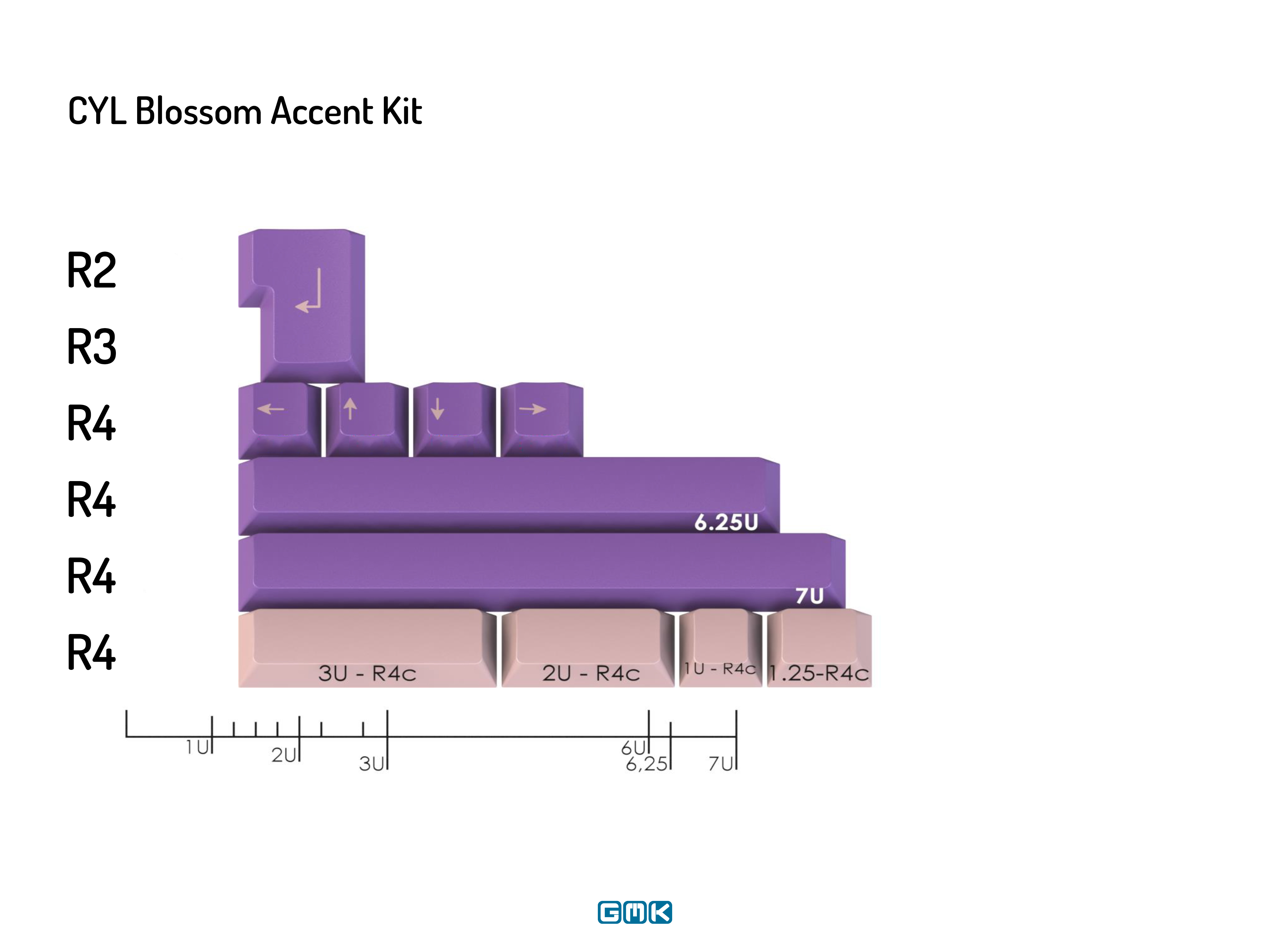 GMK Warehouse Findings - First Drop 2026