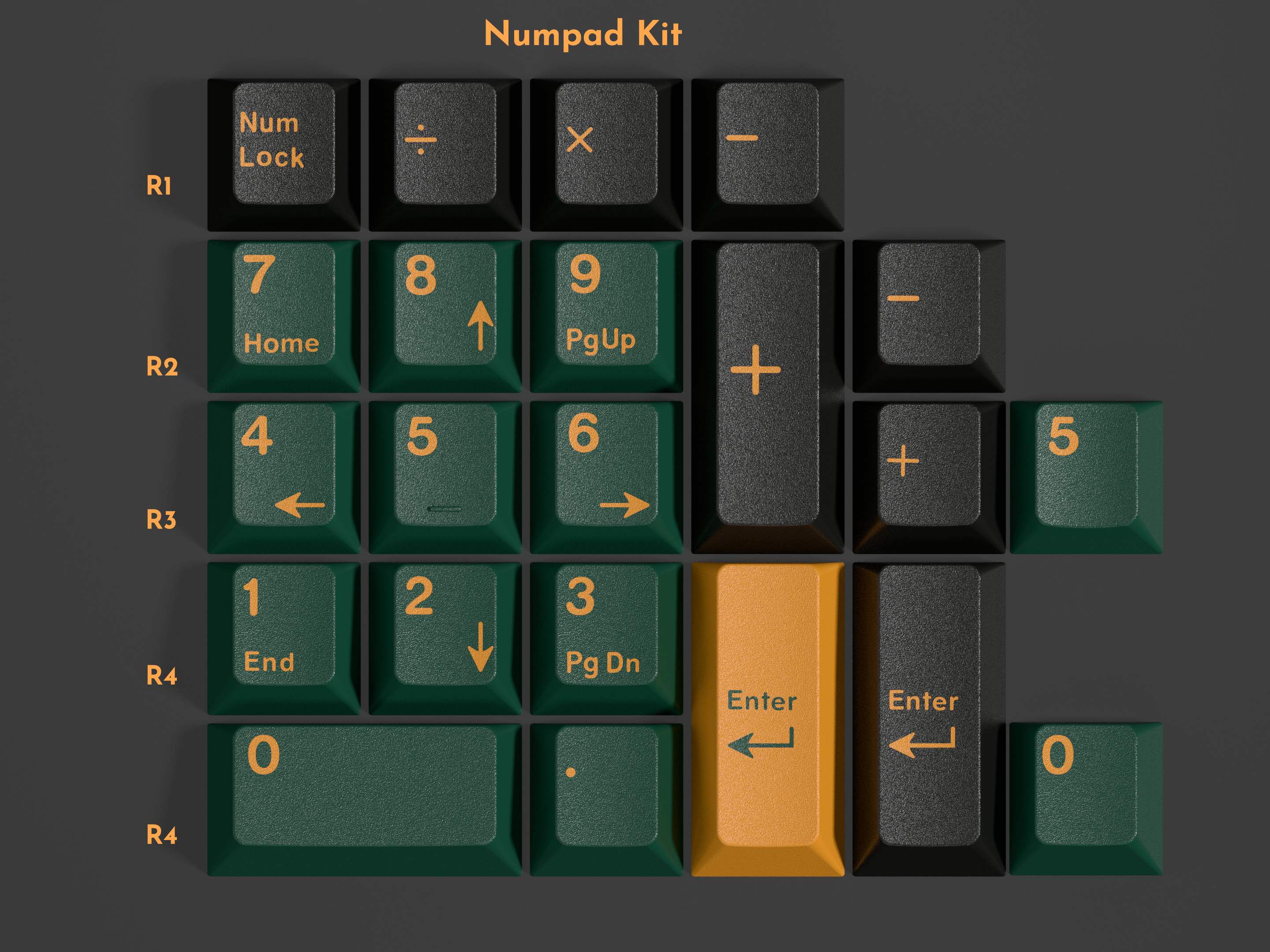 GMK CYL Salamander Keycaps