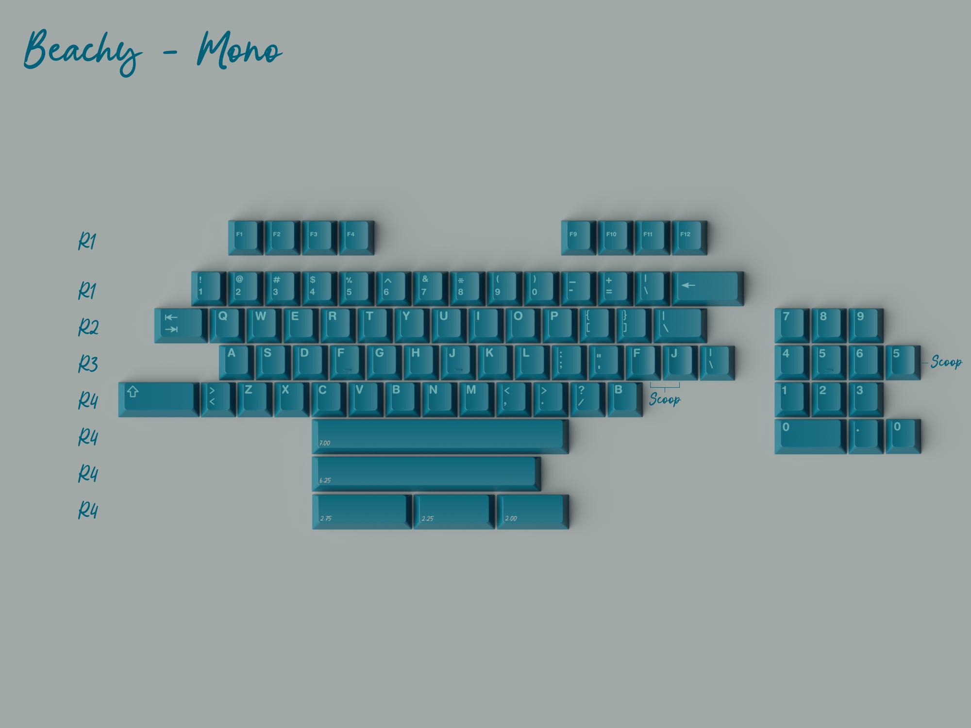 GMK CYL Just Beachy Keycaps