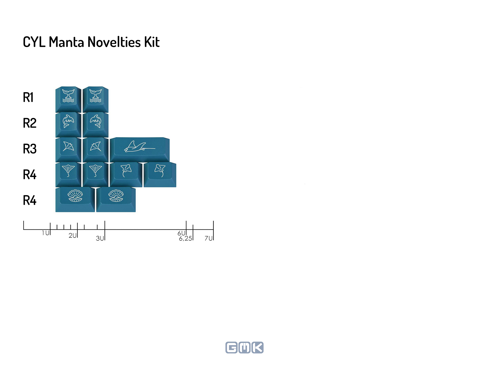 GMK CYL Manta Keycaps