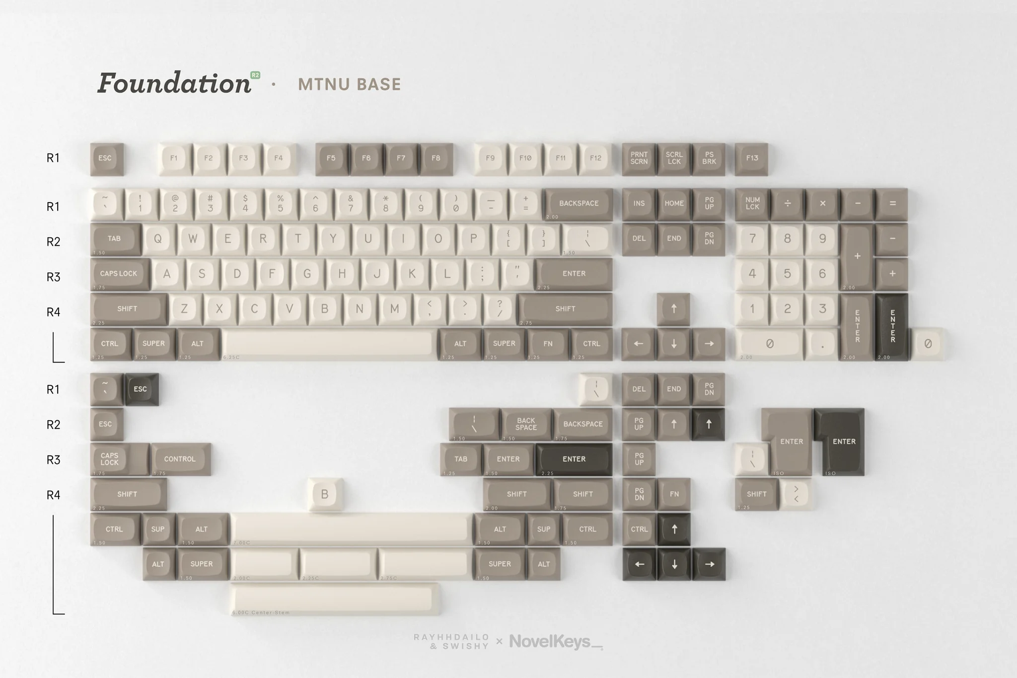 GMK MTNU Foundation Keycaps