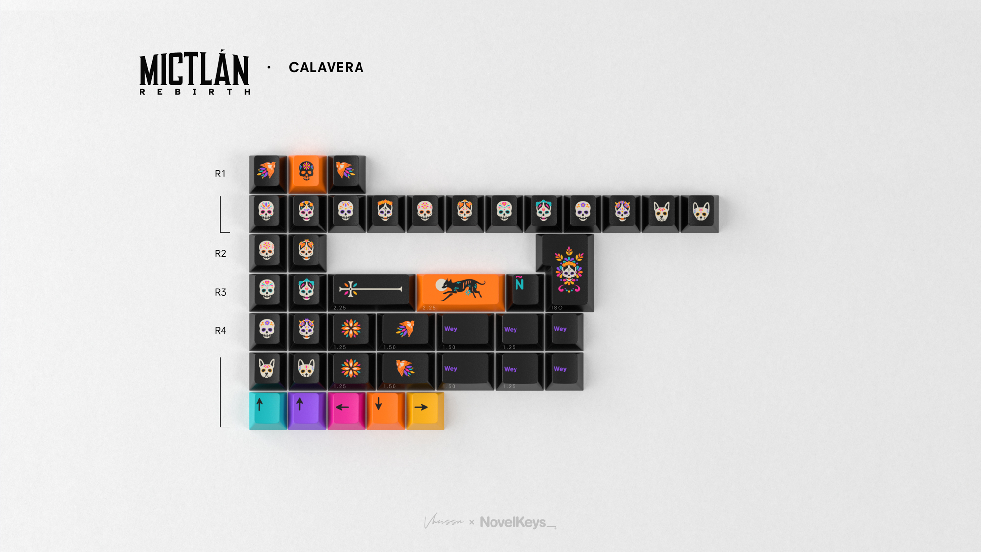 GMK Mictlan Rebirth CYL Set