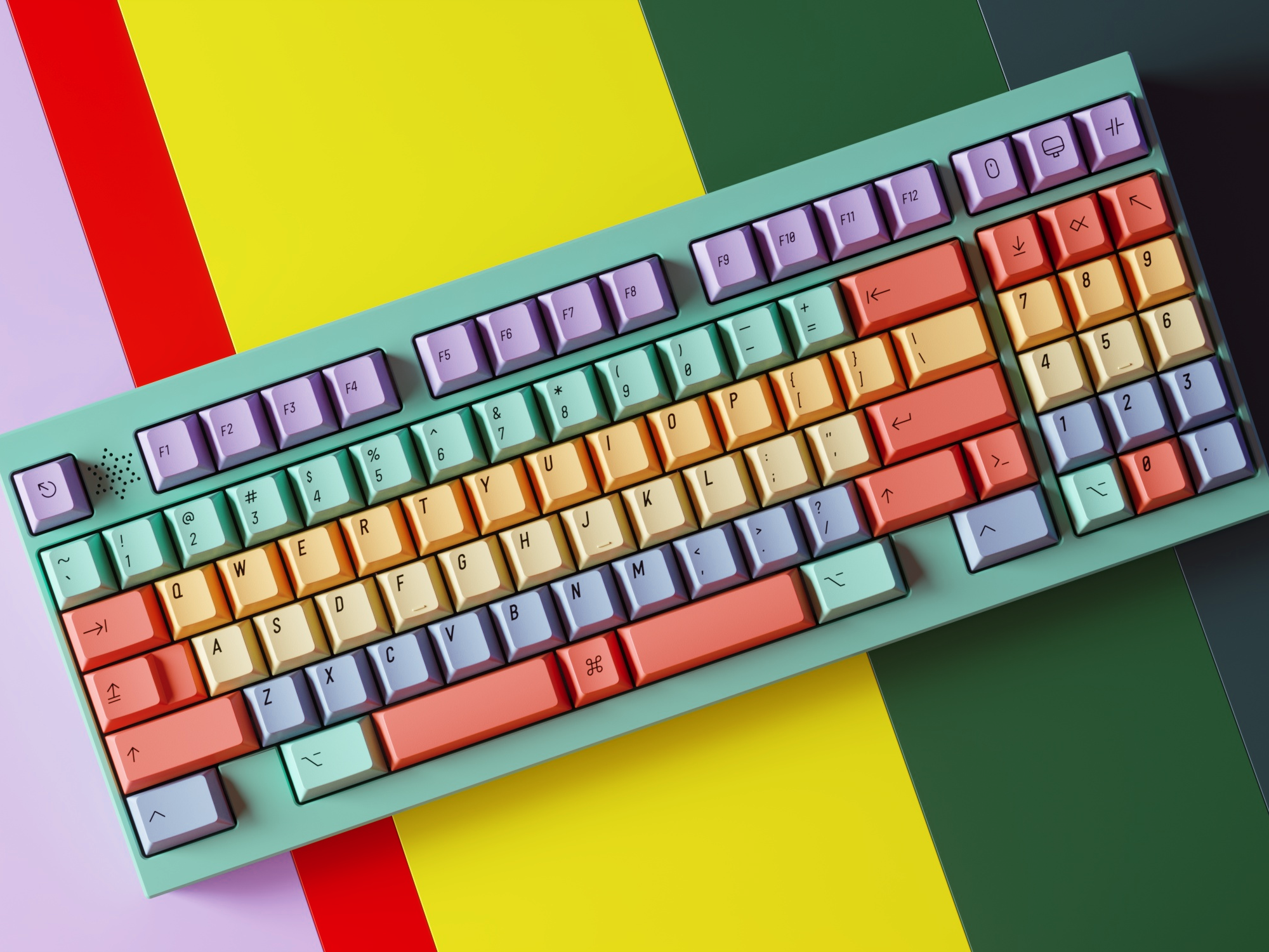 GMK CYL Dinokidz Keycaps