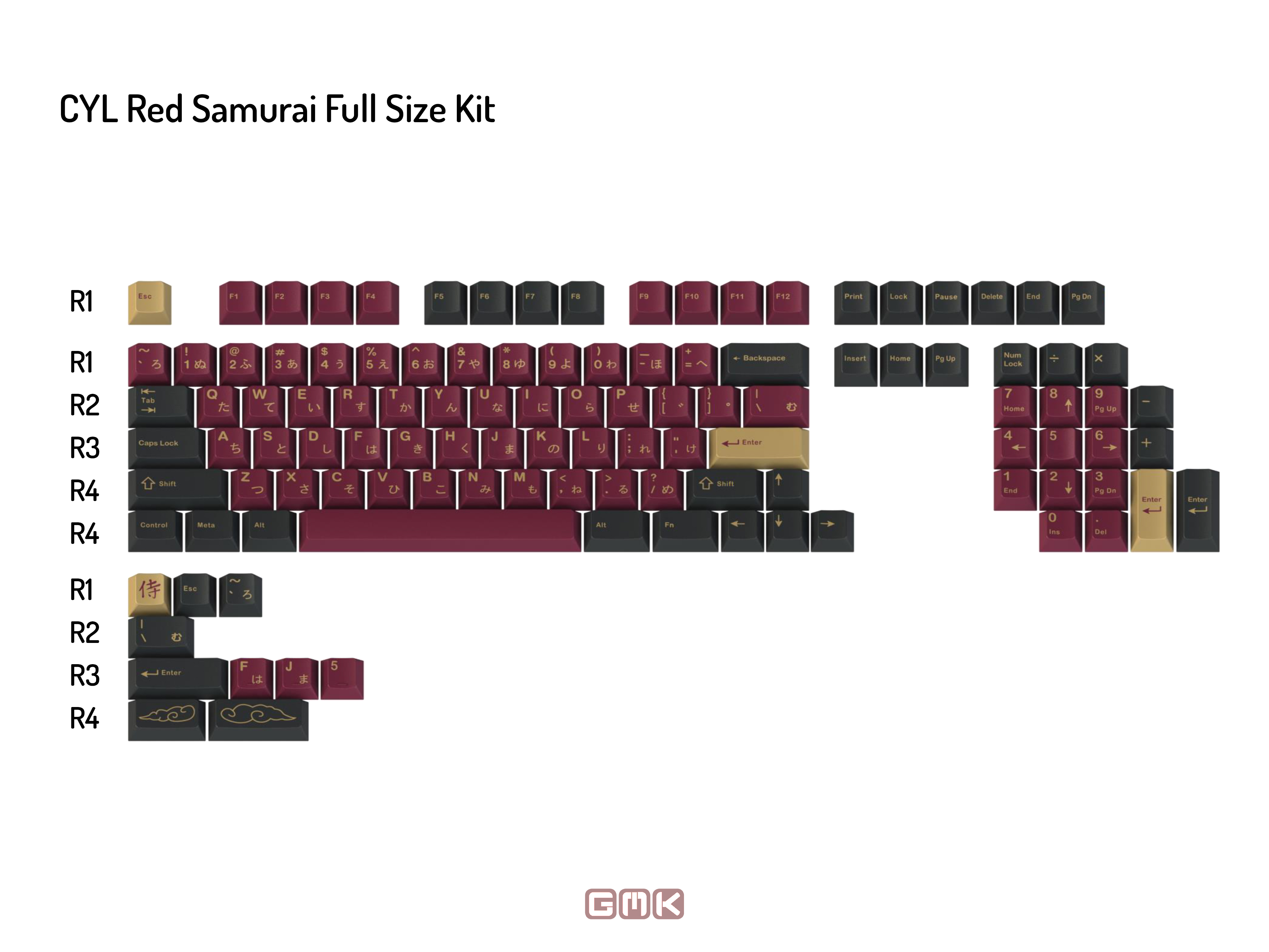 GMK CYL Red Samurai Keycaps