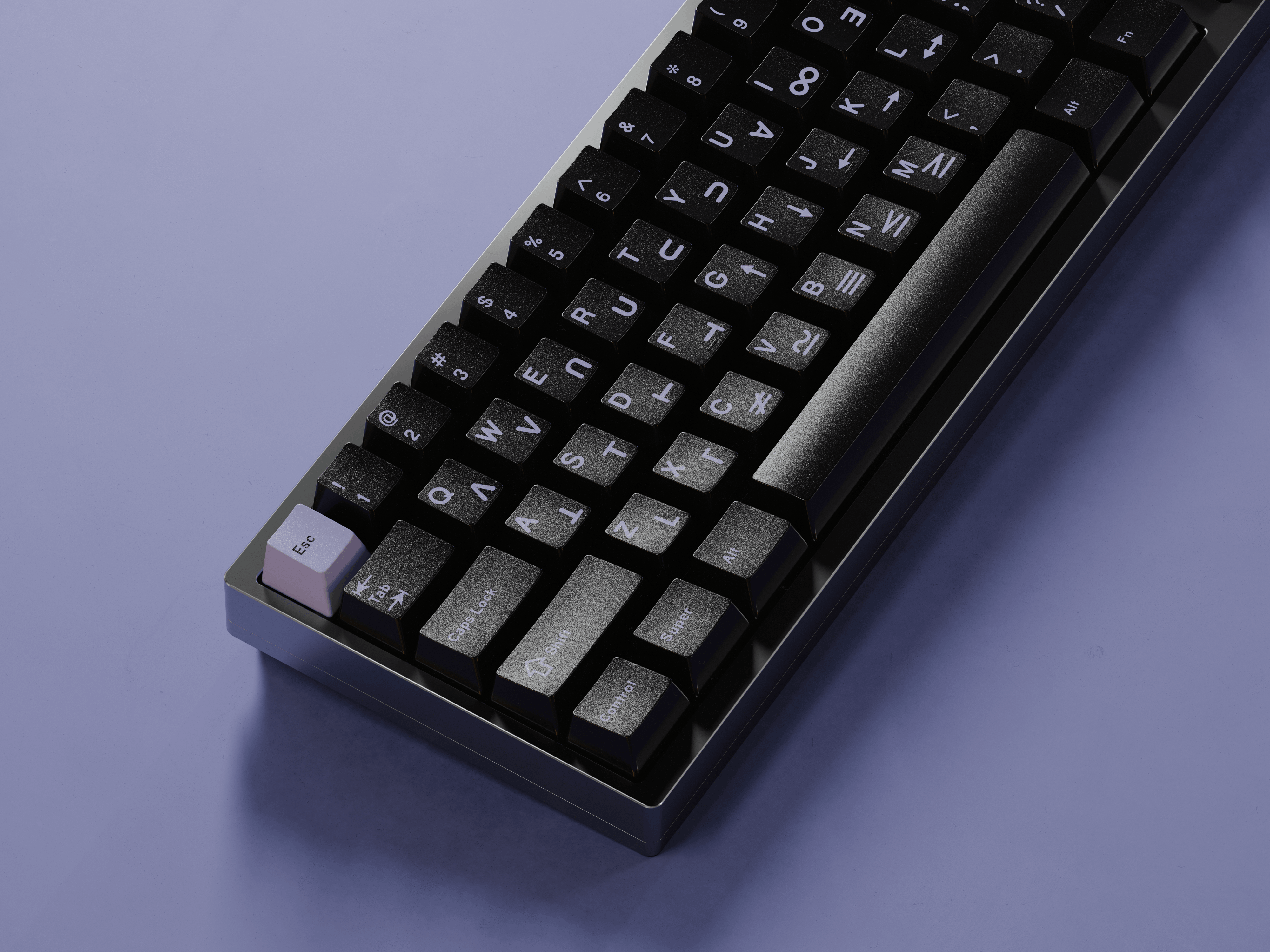 GMK CYL Gonzales Keycaps
