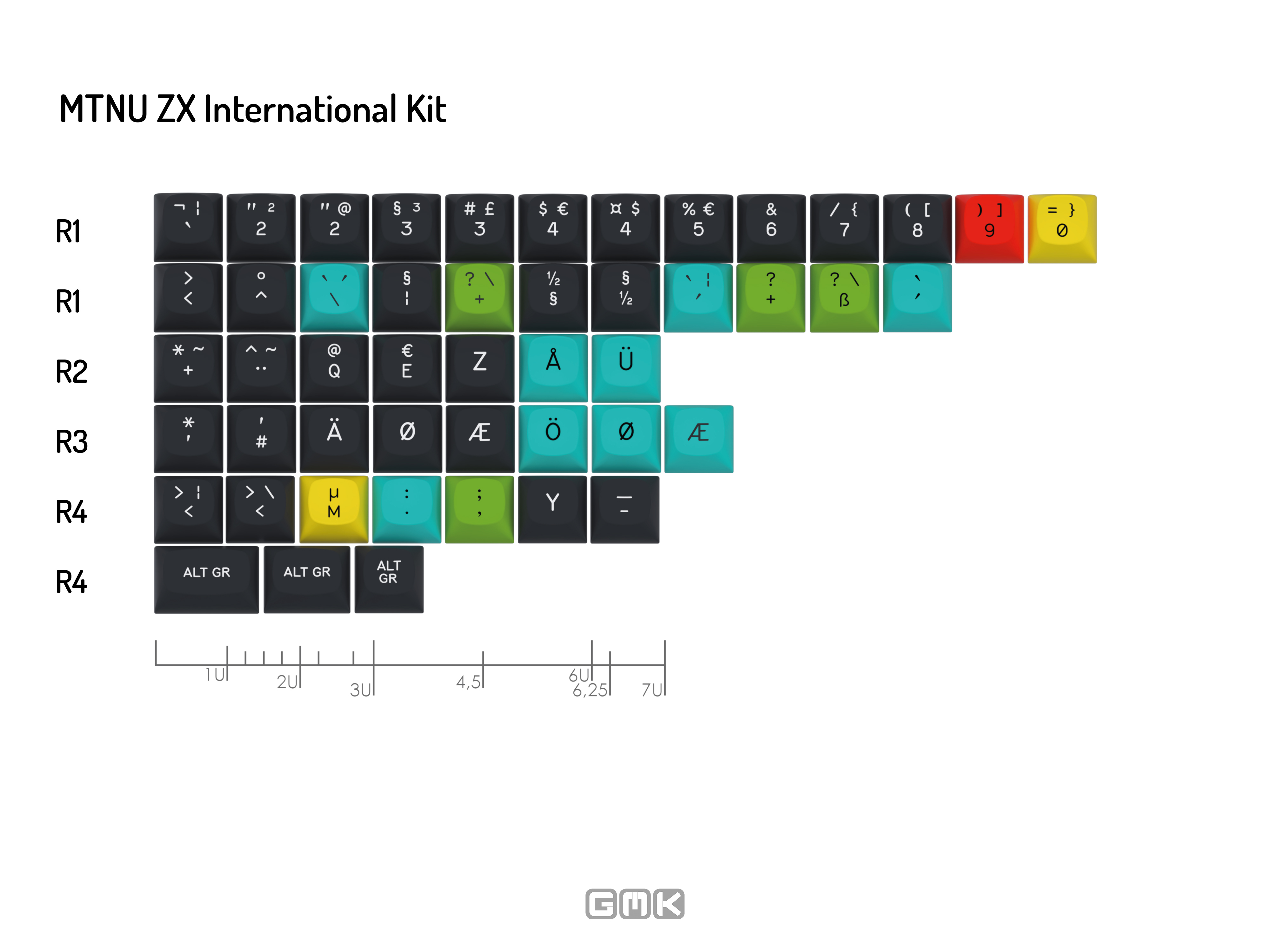 GMK MTNU ZX Keycaps