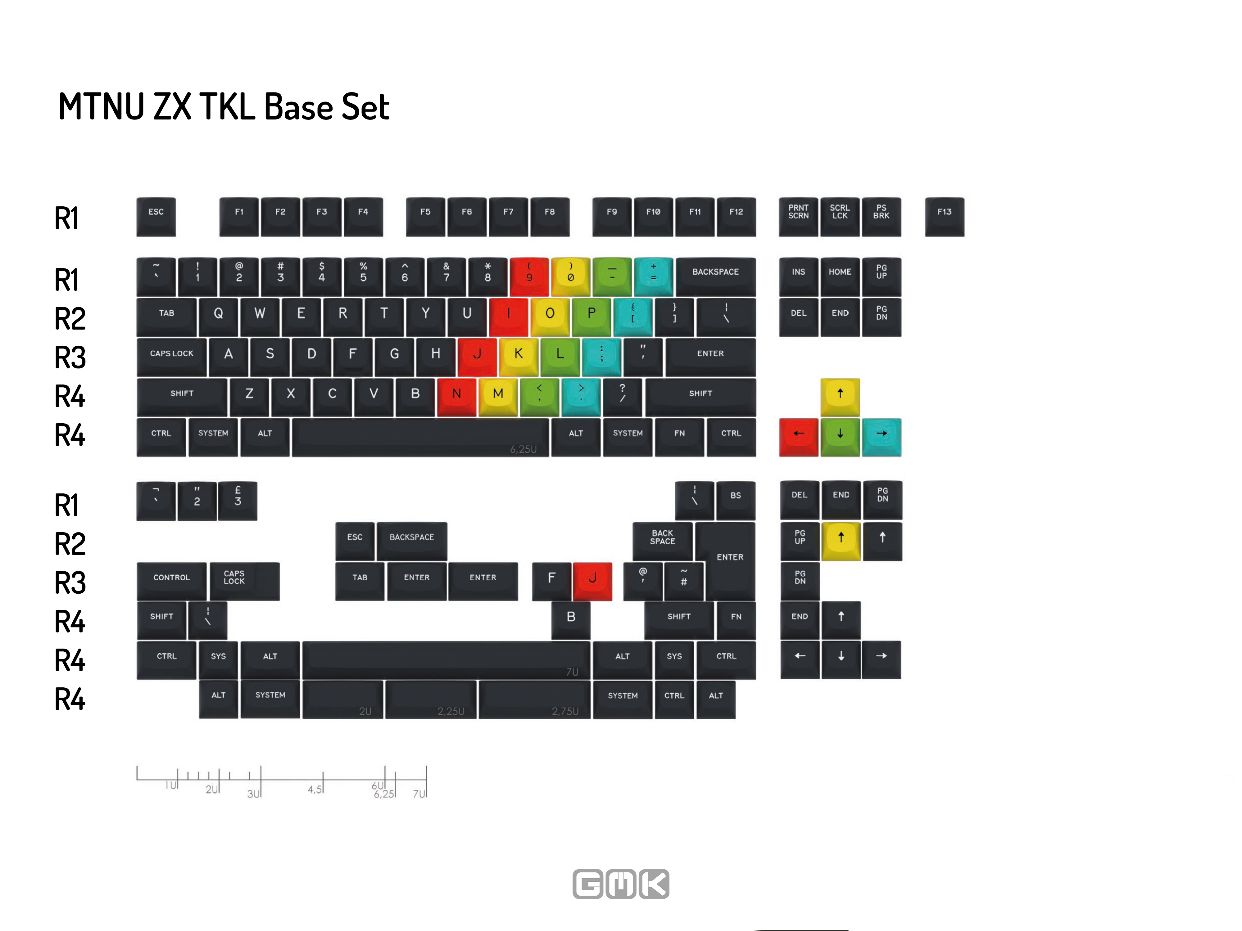 GMK MTNU ZX Keycaps