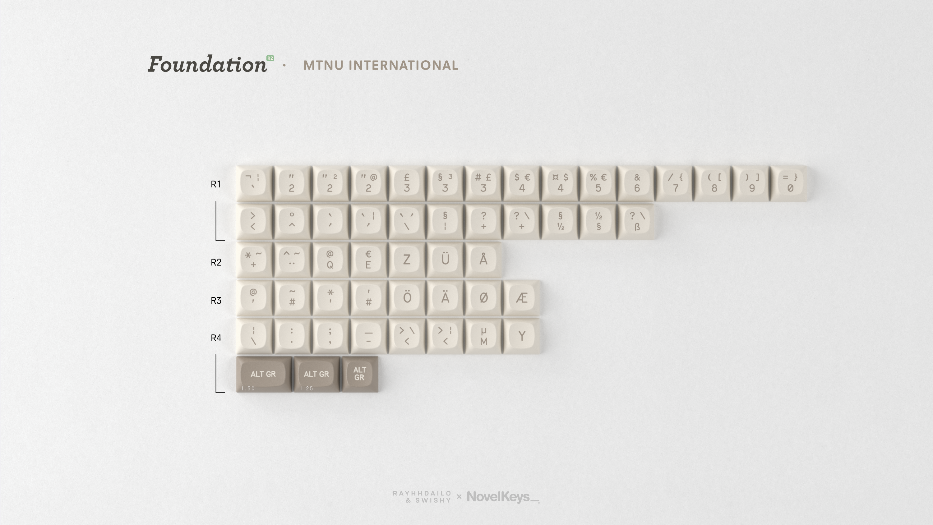 GMK MTNU Foundation Keycaps International Kit